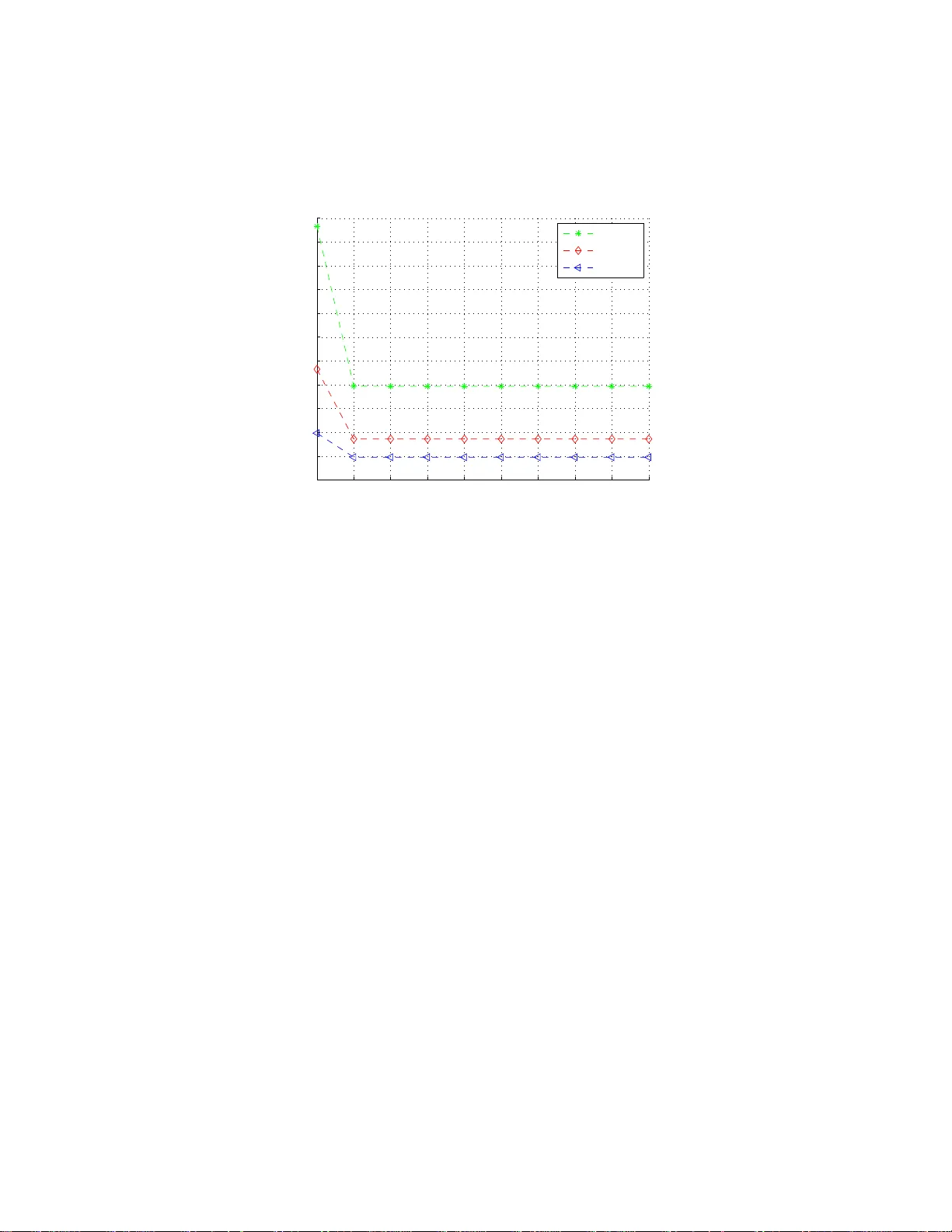 두 방향 MIMO 중계에서 강인한 톰린슨하라시마 프리코딩 설계