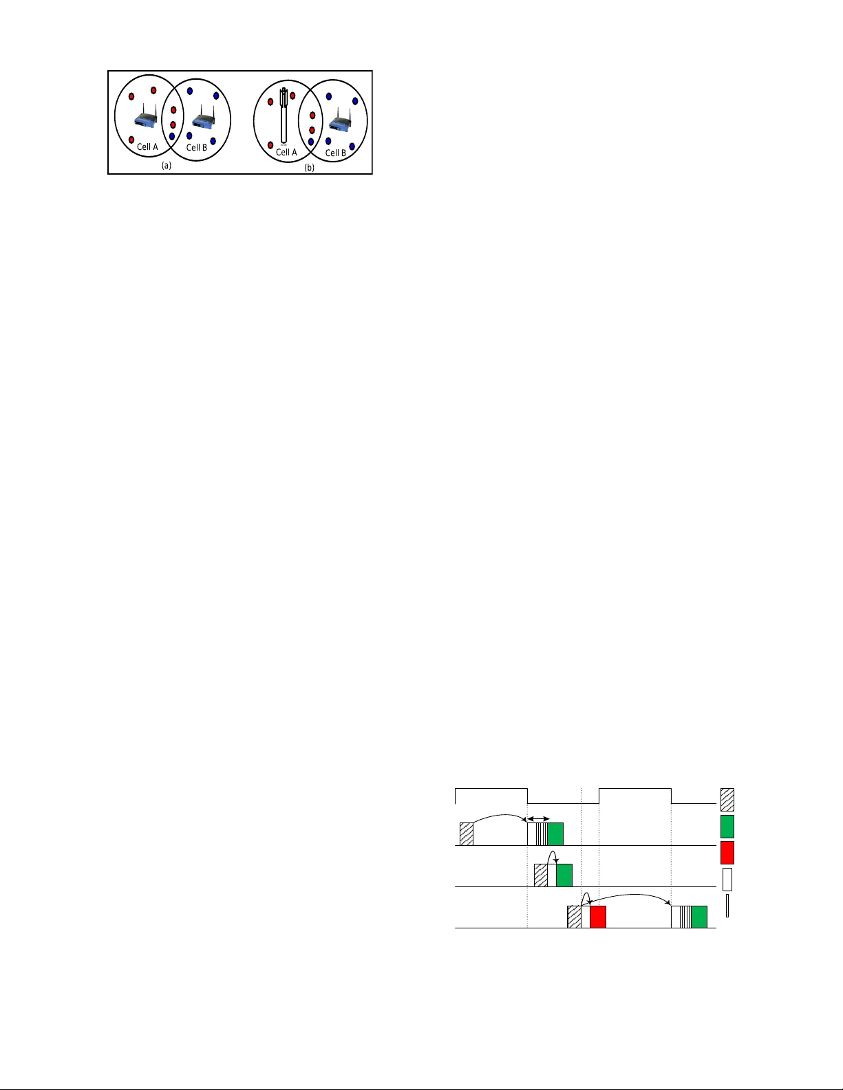 Wi‑Fi 비콘 전송과 LTE‑U 고듀티 사이의 연관 공정성 연구