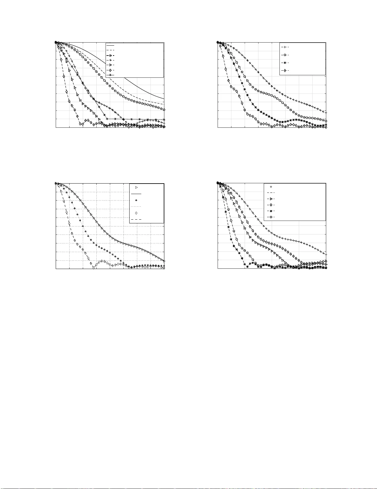 3차원 비정상 광대역 V2V MIMO 채널 모델