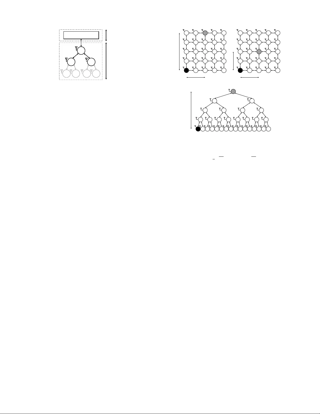 모듈형 대규모 MIMO 기지국을 위한 분산 처리 아키텍처