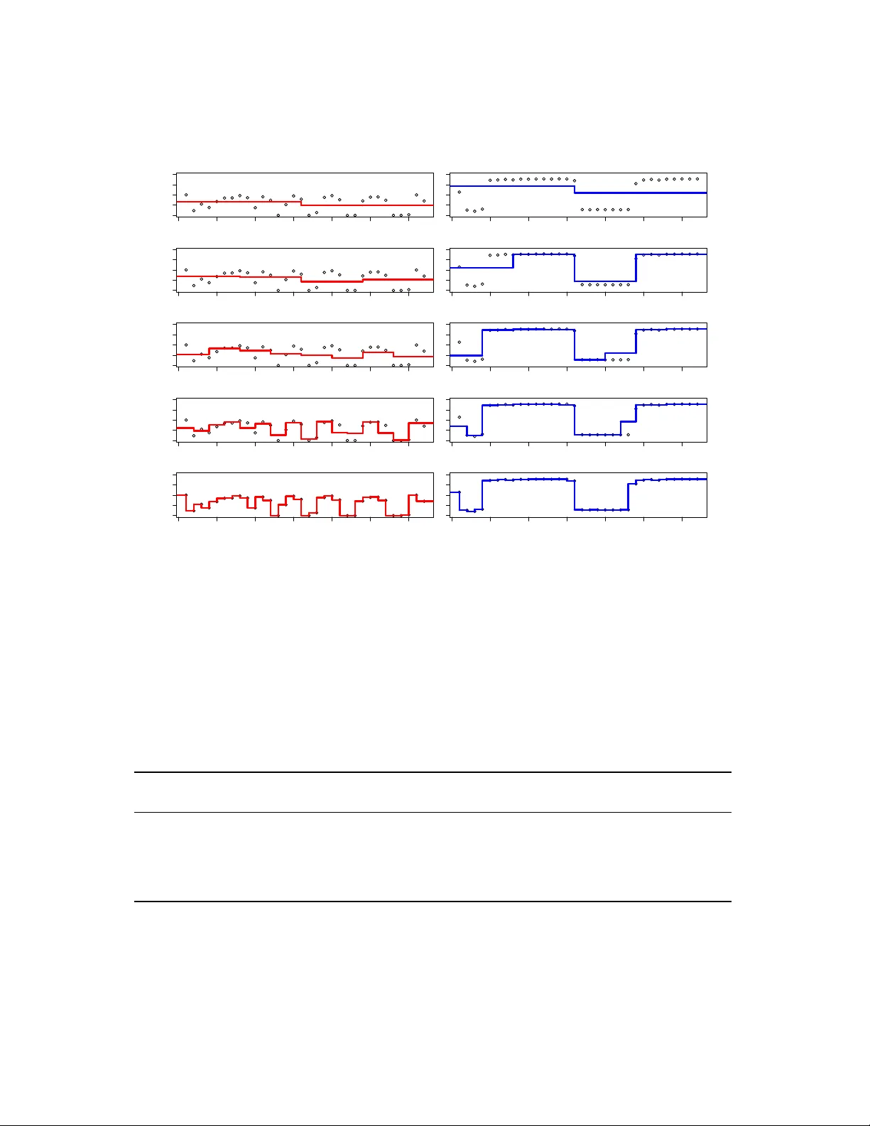 Wavelet decomposition of software entropy reveals symptoms of malicious   code