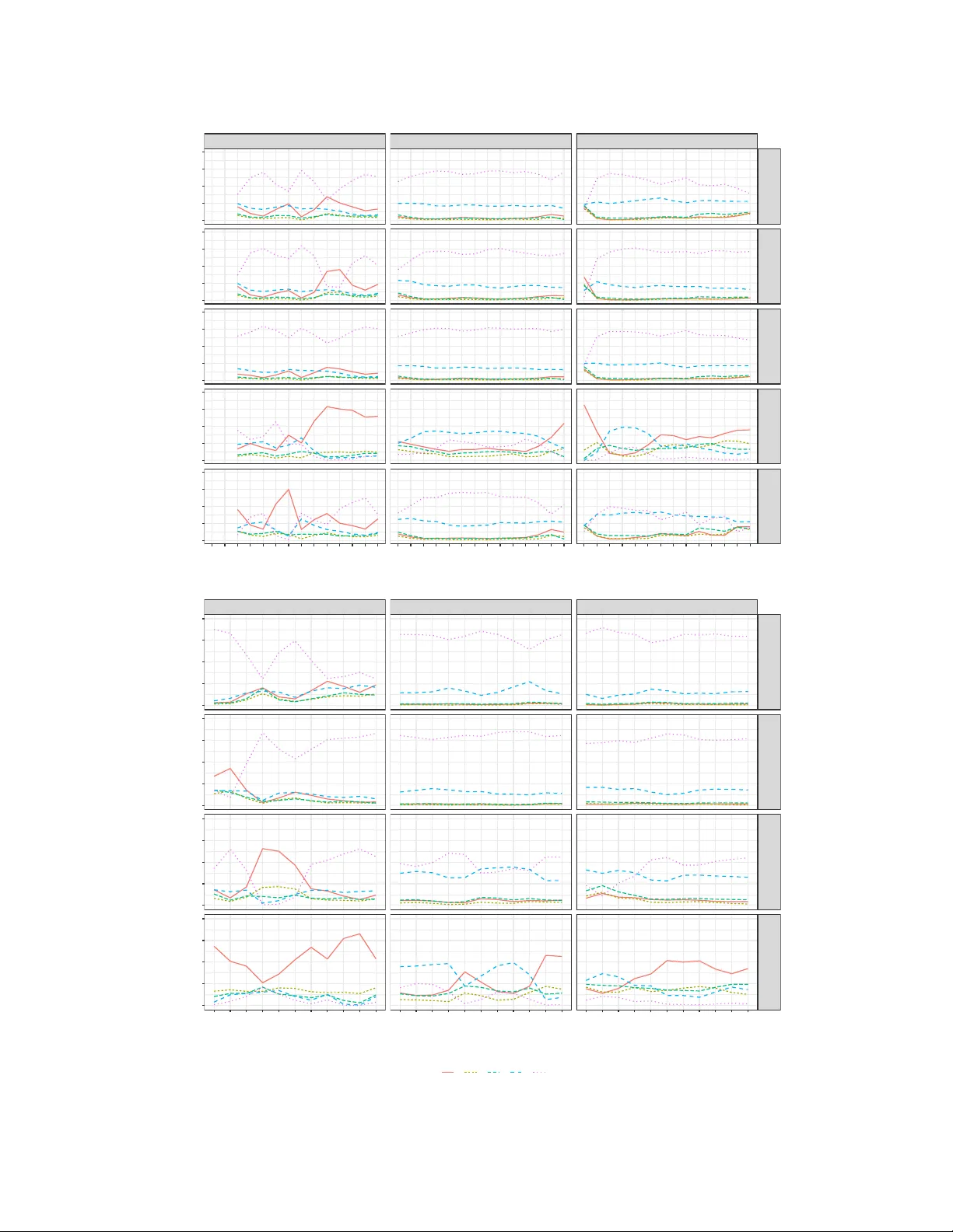 Single Stage Prediction with Embedded Topic Modeling of Online Reviews   for Mobile App Management