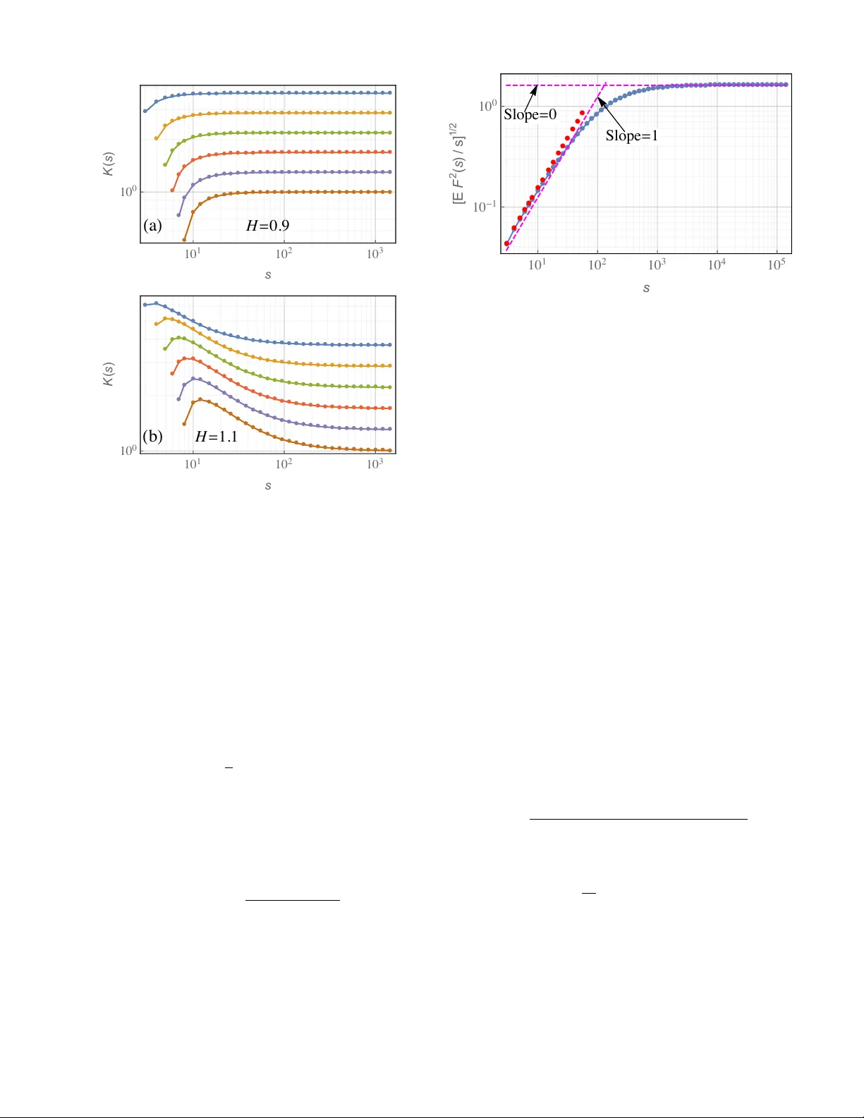 DFA의 일관성: 스케일링 법칙과 편향 보정의 새로운 이론