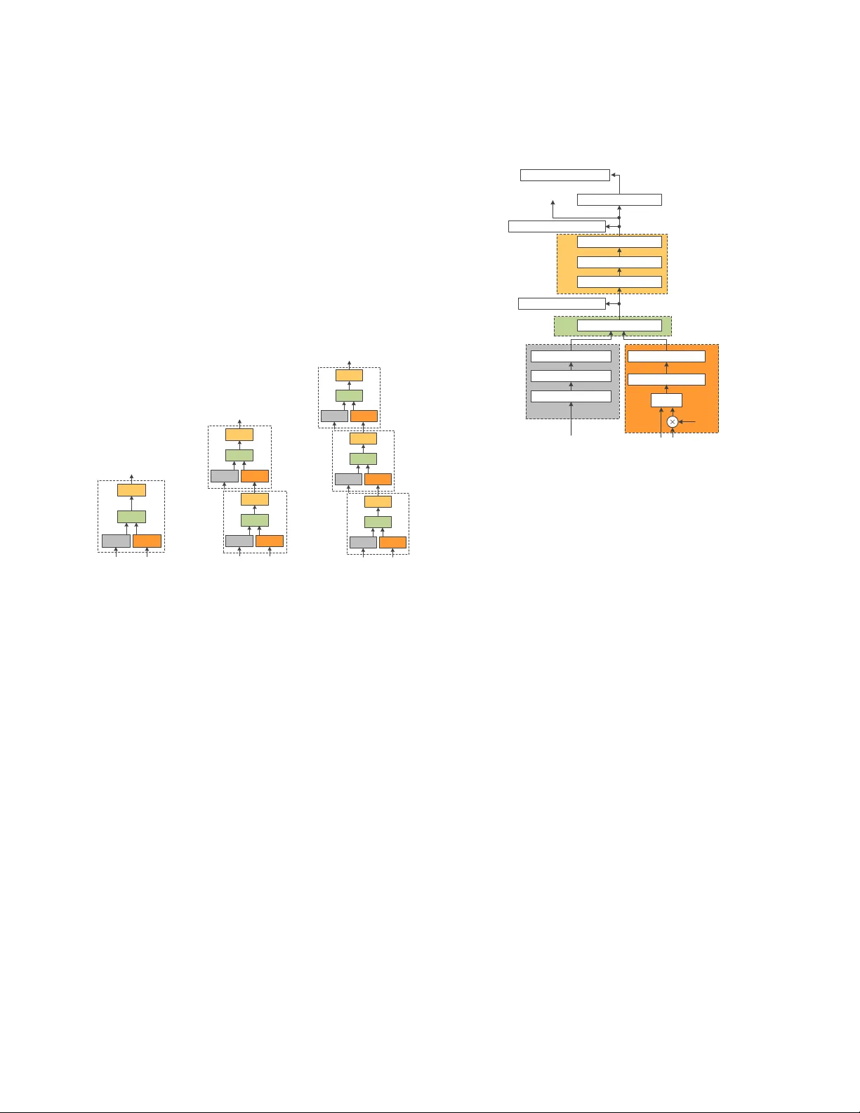 BridgeNet 학생 교사 전이 학습 기반 재귀 신경망으로 원거리 음성 인식 향상
