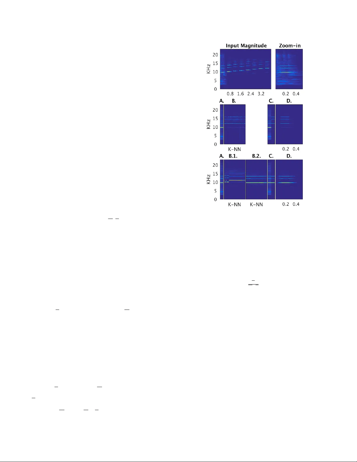 Shift-Invariant Kernel Additive Modelling for Audio Source Separation