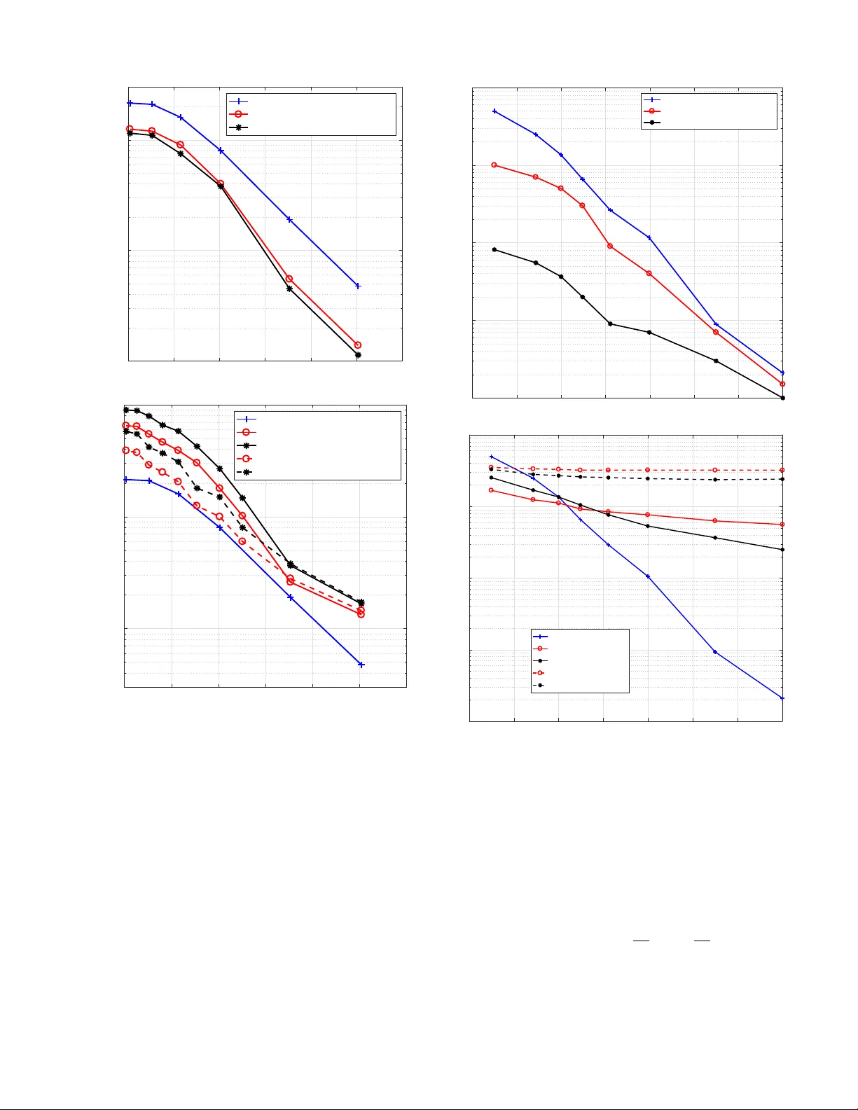 블라인드 MIMO 채널 추정과 복호화 최소 부피 평행육면체 방법