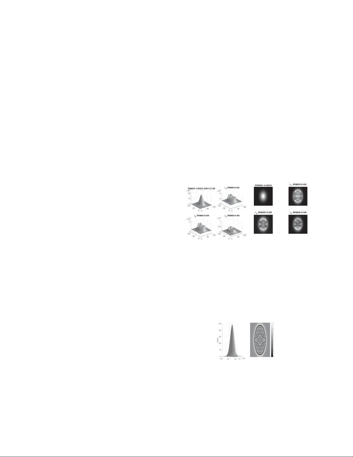 Multi-frequency phase retrieval from noisy data
