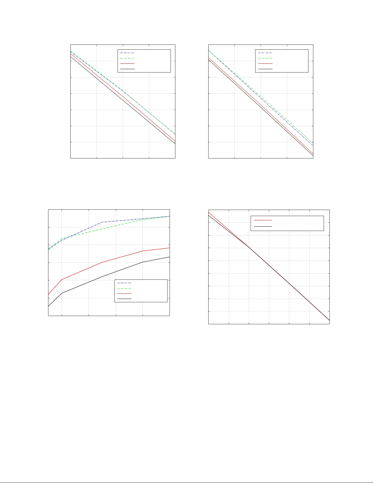 숨은 마르코프 소스의 계층적 최적 코딩