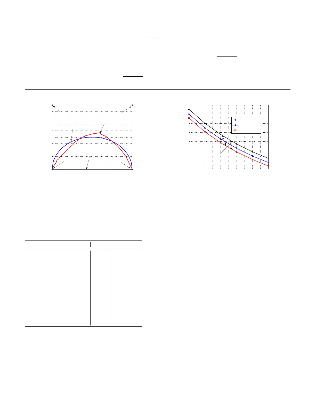 UAV 기반 모바일 엣지 컴퓨팅: 오프로드 최적화와 궤적 설계