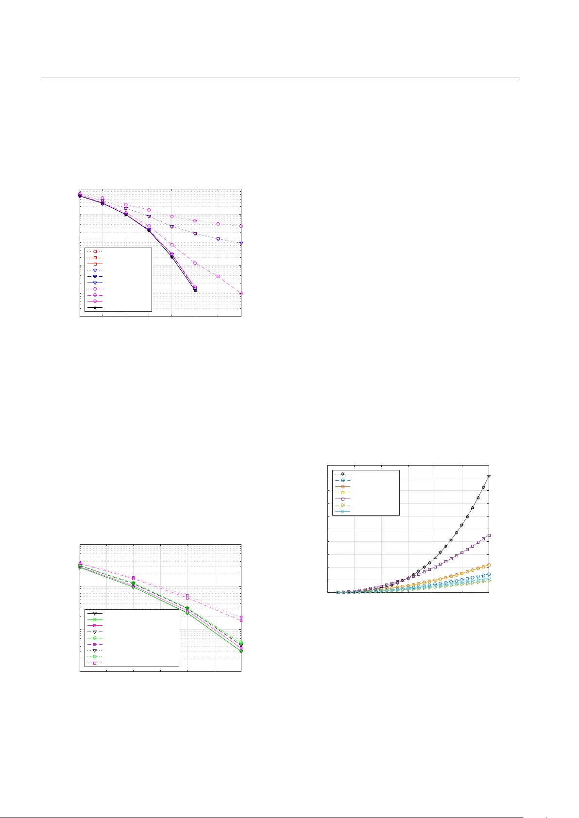대용량 MIMO 업링크를 위한 잔차 기반 검출 및 통합 하드웨어 아키텍처