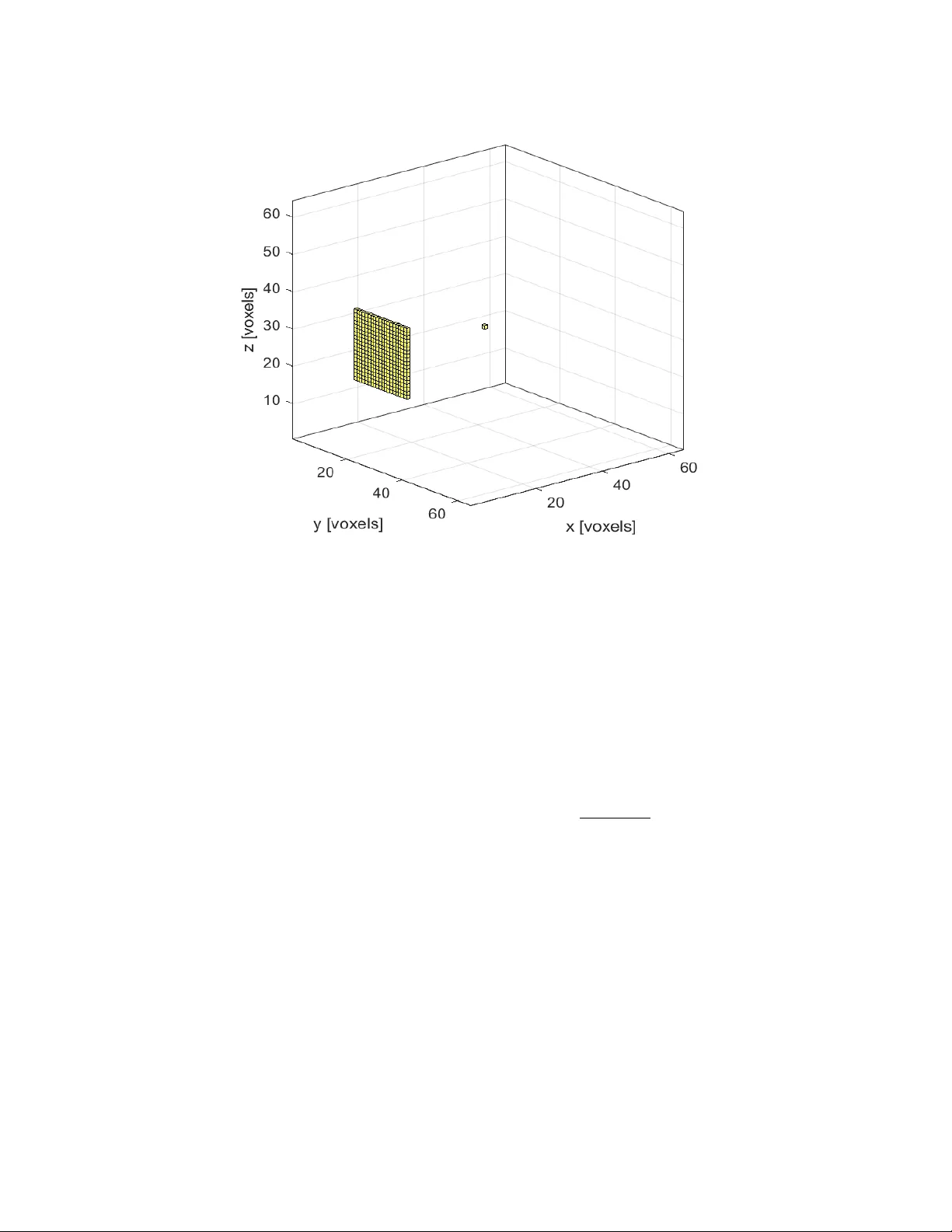Three-Dimensional Photoacoustic Tomography using Delay Multiply and Sum   Beamforming Algorithm