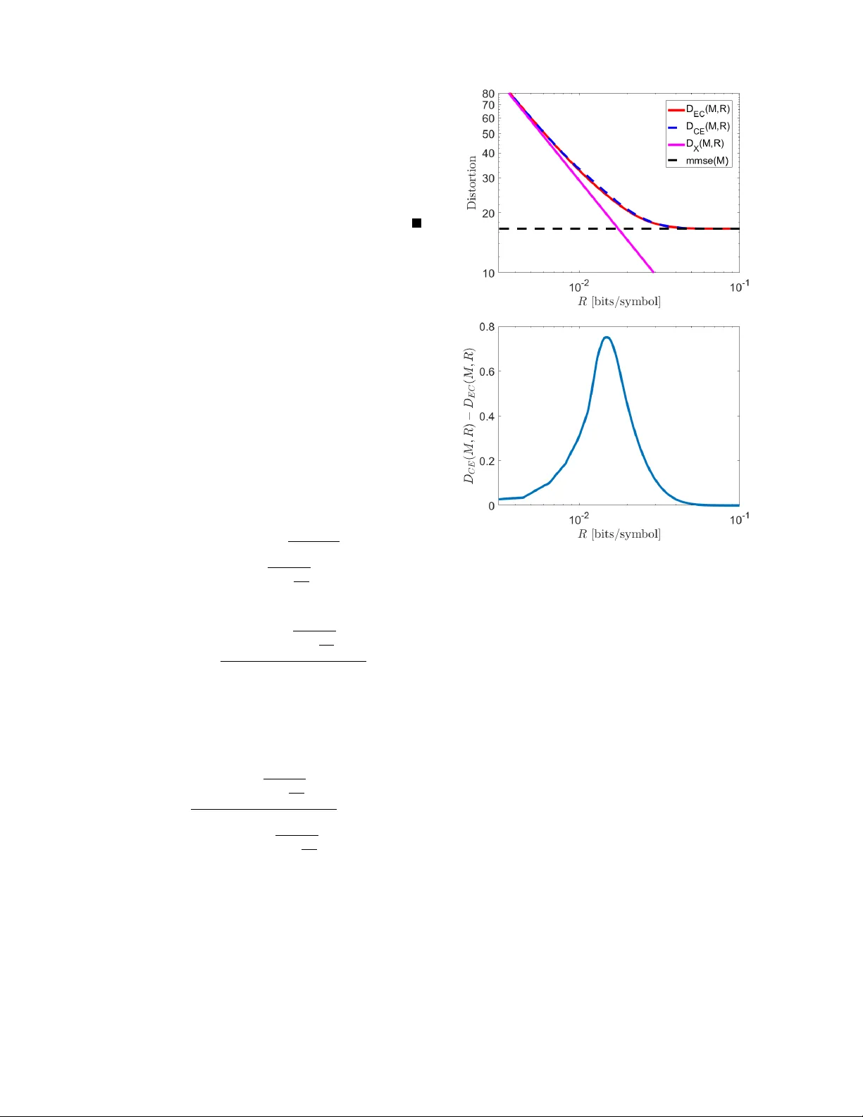 디케이된 가우시안 랜덤워크의 손실 압축 최적화