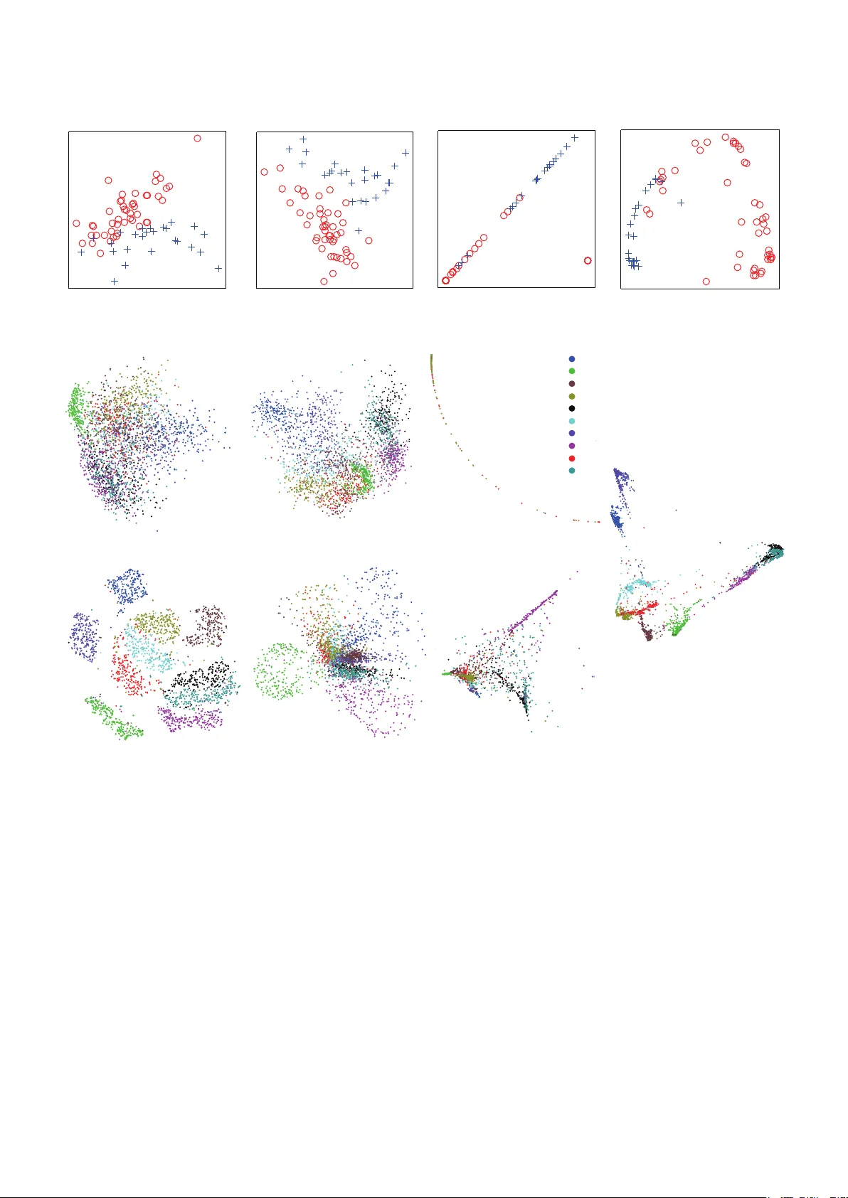 Multilayer bootstrap networks