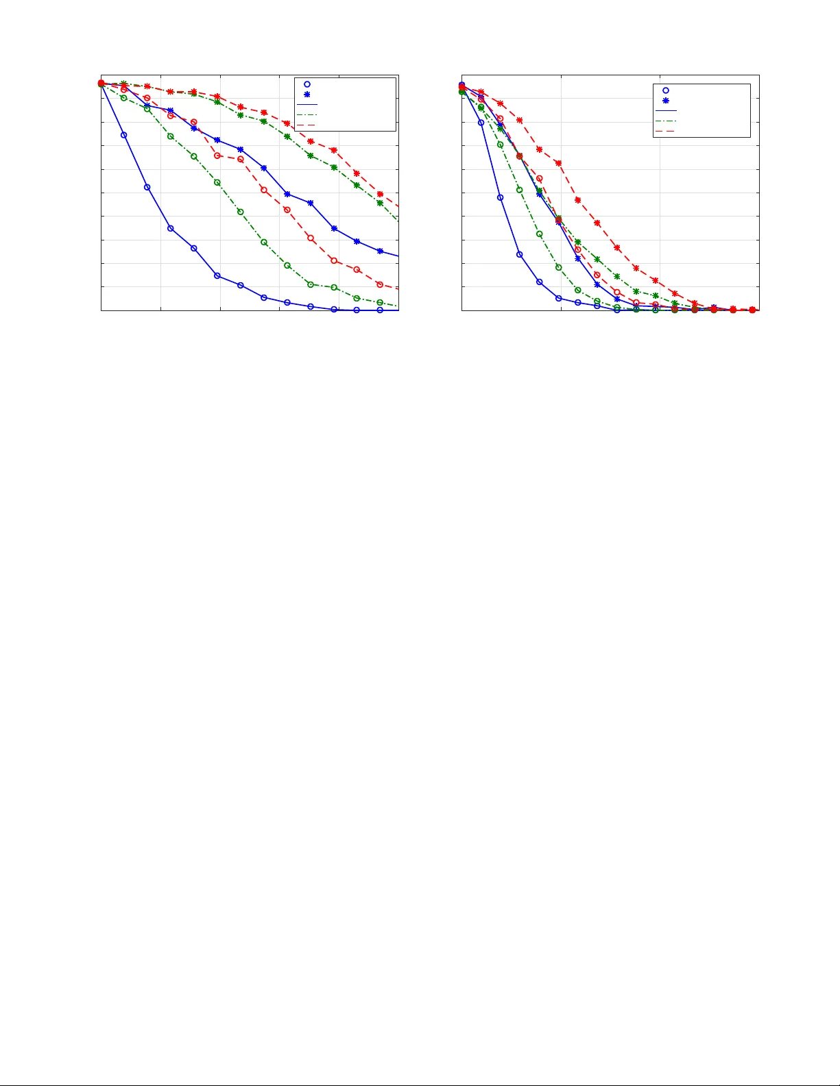 Adversarial Training for Probabilistic Spiking Neural Networks