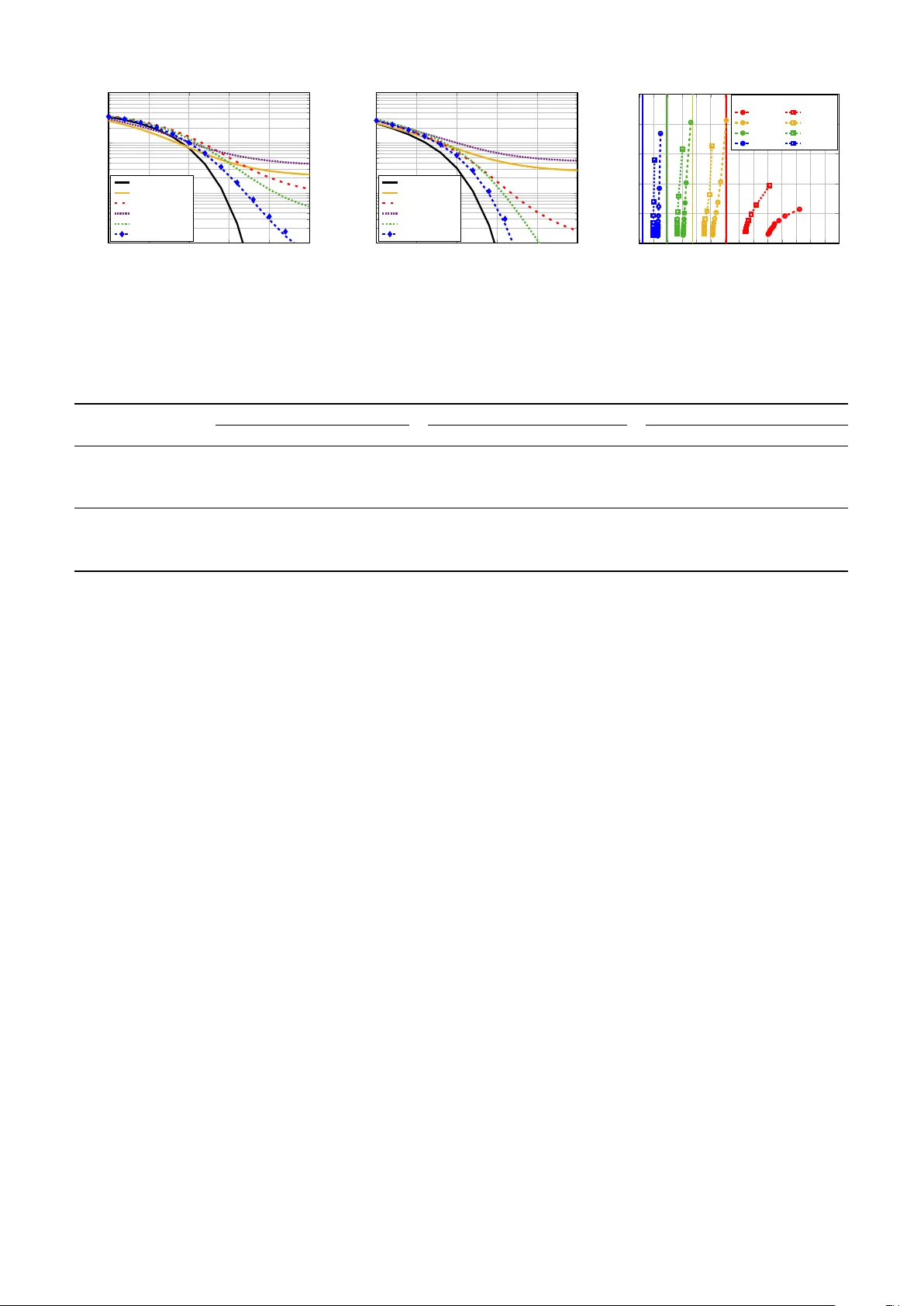 3비트 상수진폭 프리코더 VLSI 설계로 Massive MU‑MIMO 효율 극대화