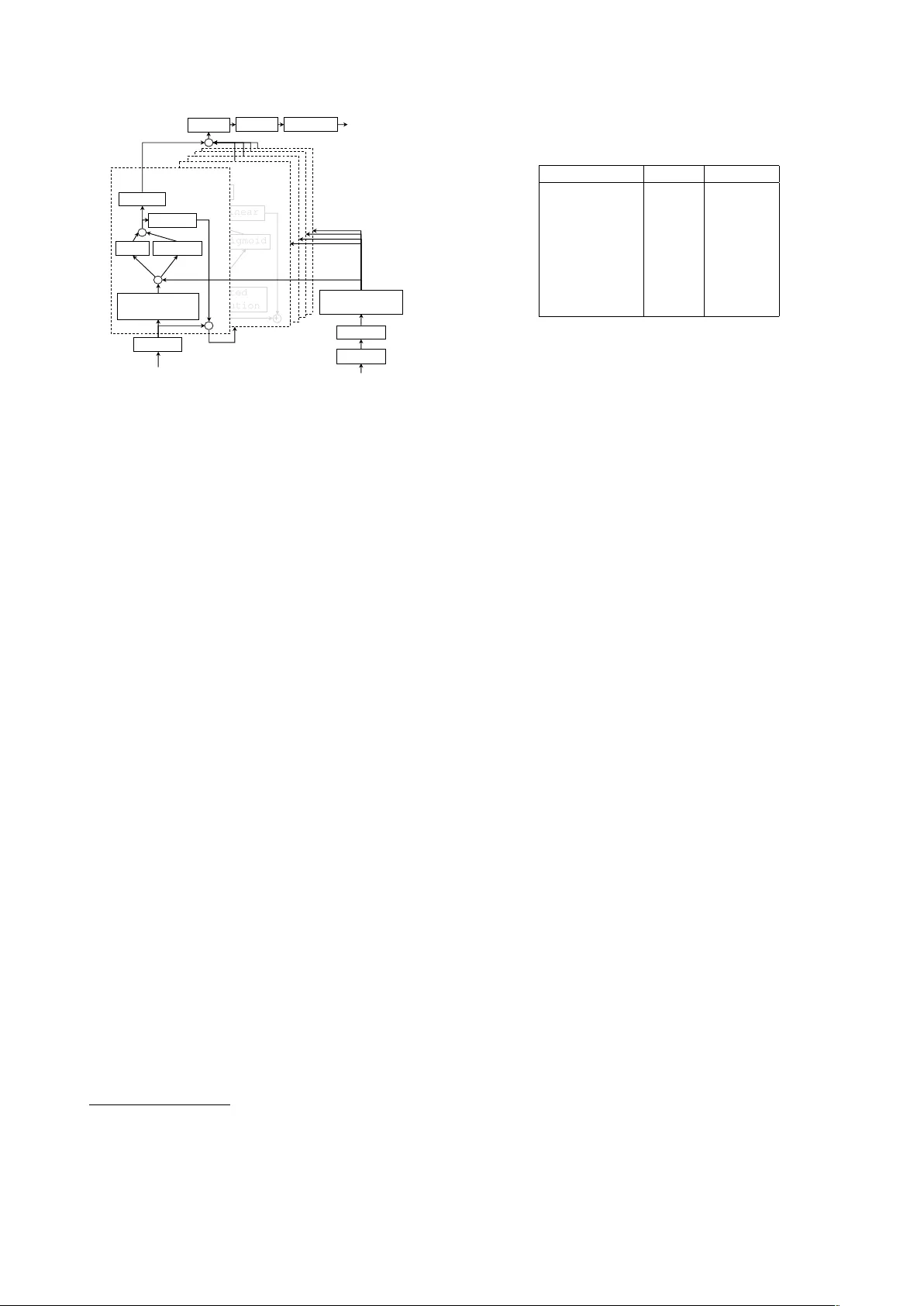 인터넷에서 목소리 도용 가능성 오바마 음성 복제 실험