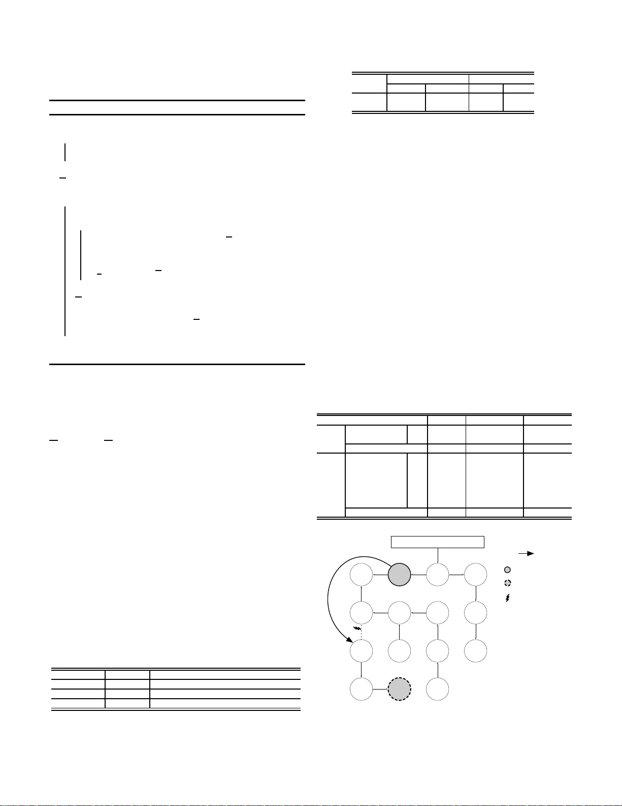 모바일 에너지 저장을 활용한 배전망 복원력 강화와 진행적 헤징 최적화