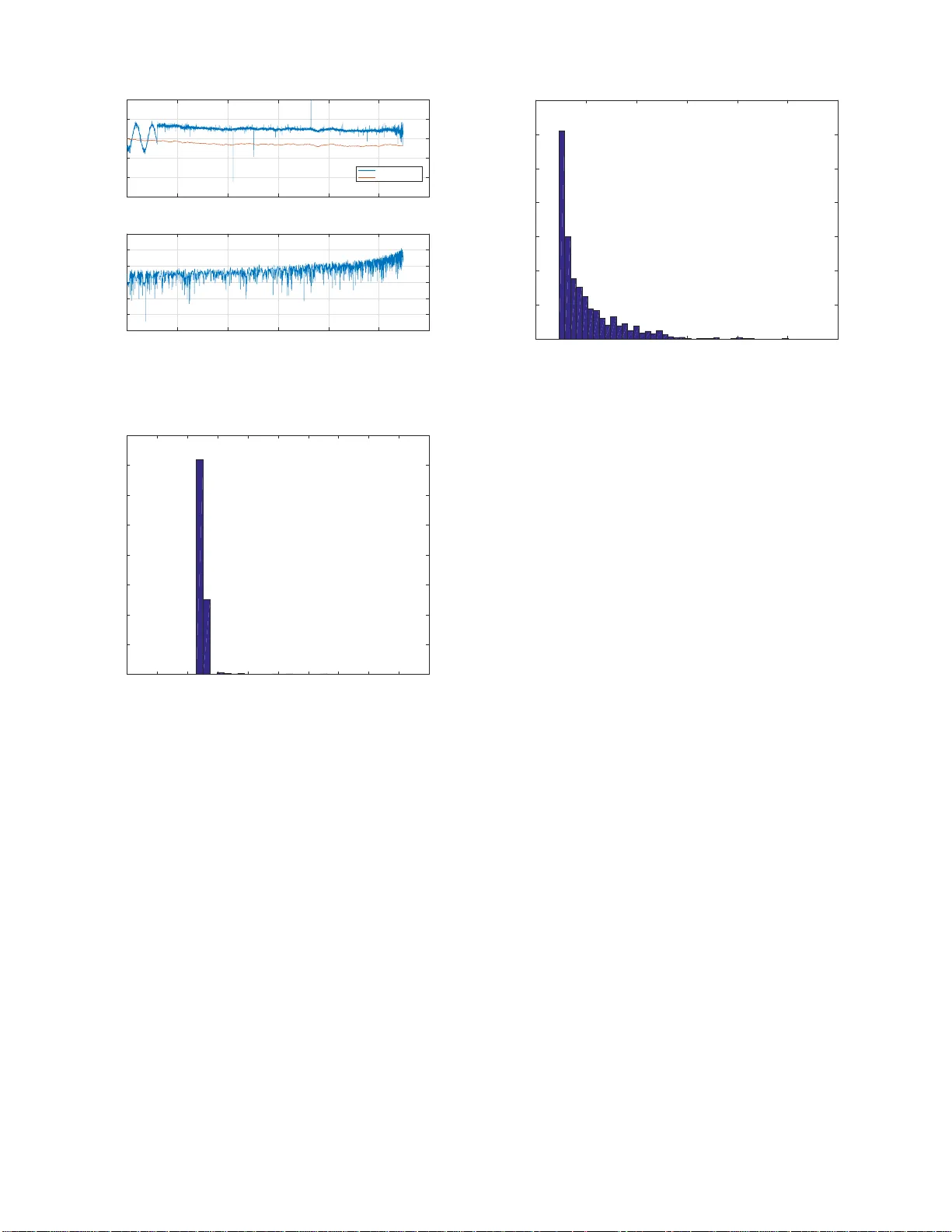 주파수 측정만으로 RF 소스에 접근하는 UAV 경로 설계