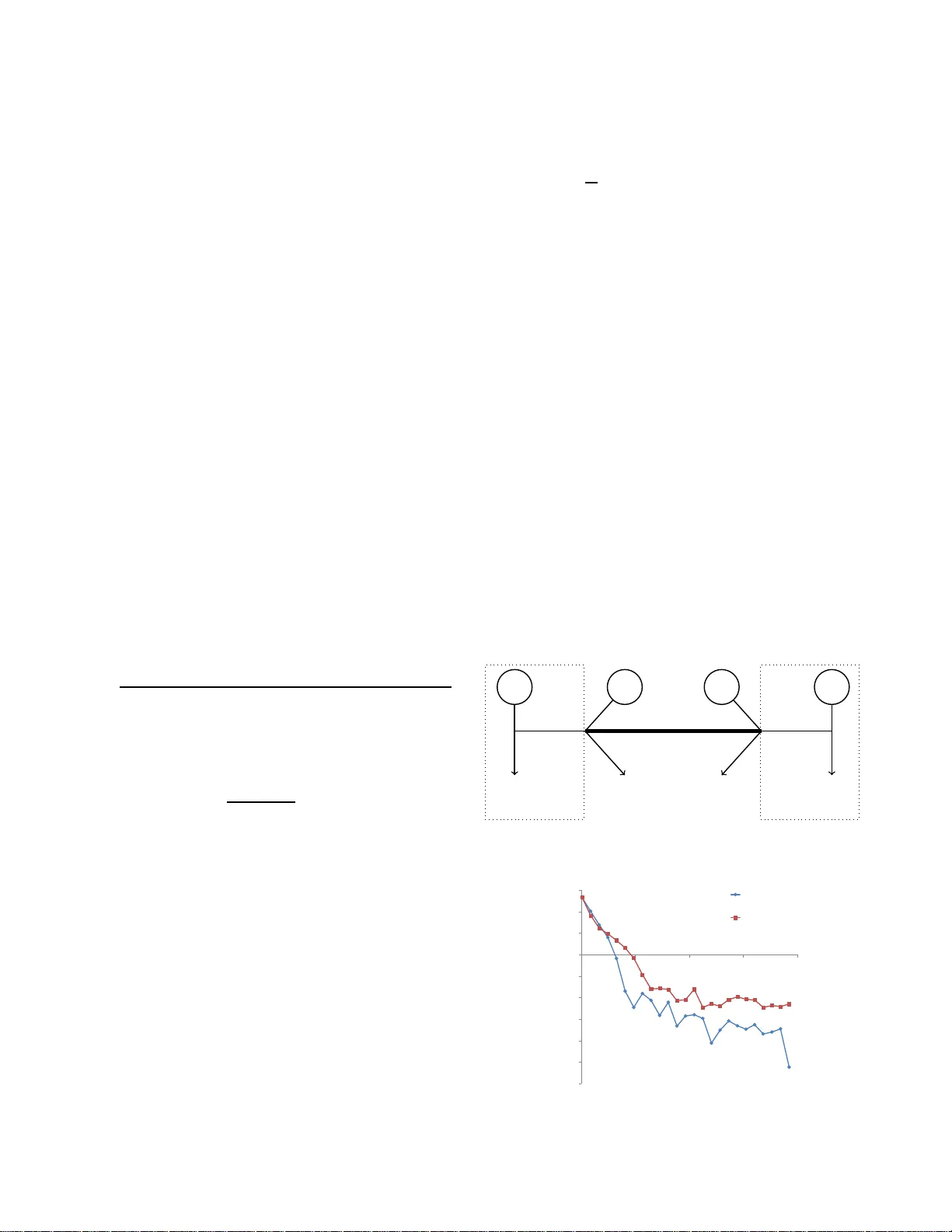전송·배전 연계 최적 운영을 위한 새로운 모델과 서베이어 라그랑주 완화 기법