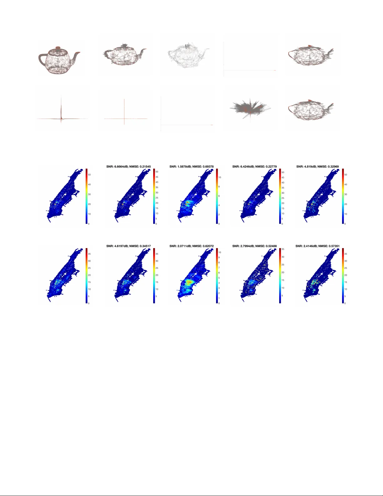 그래프 위 조각별 부드러운 신호를 위한 다중해상도 사전