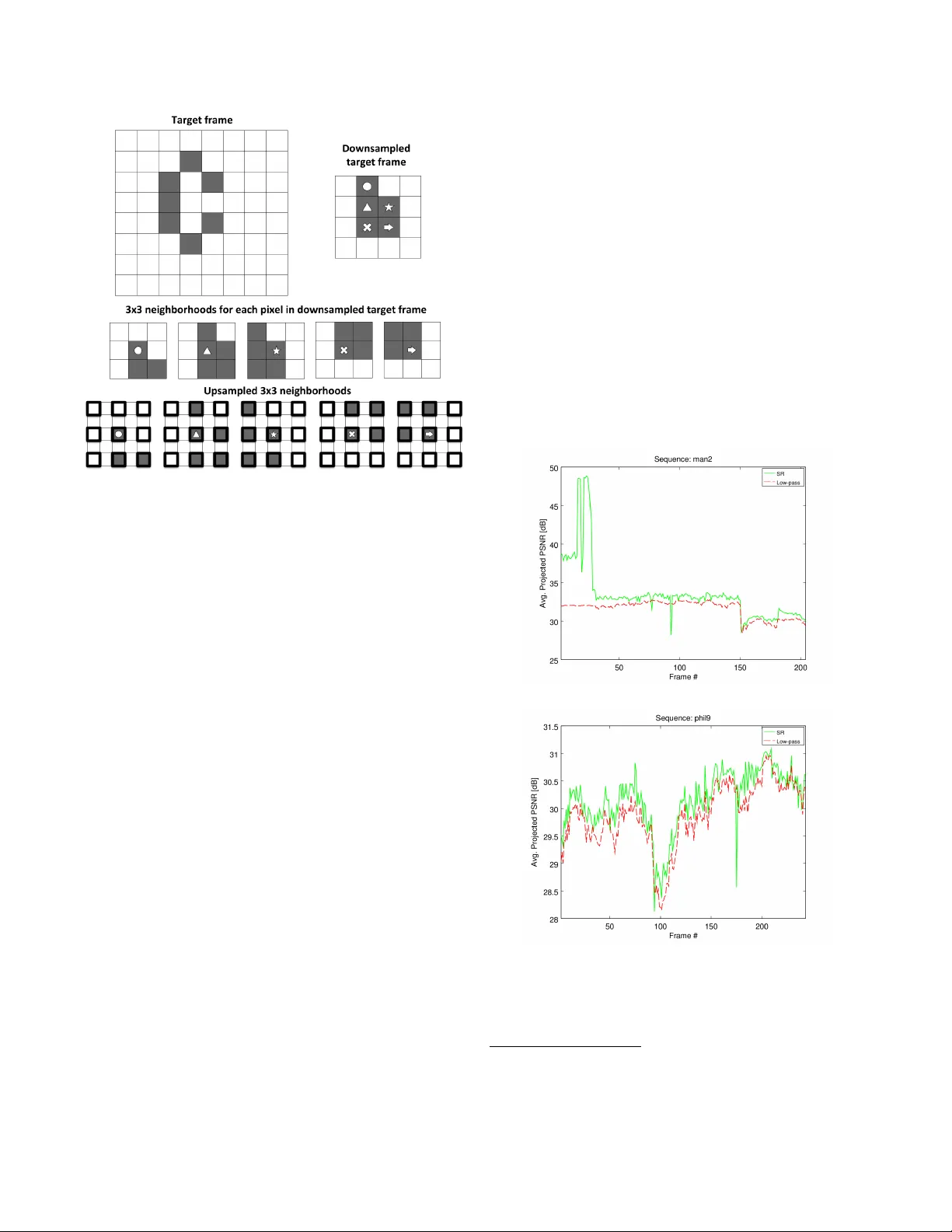 점군 비디오를 위한 예시 기반 초해상도 기법