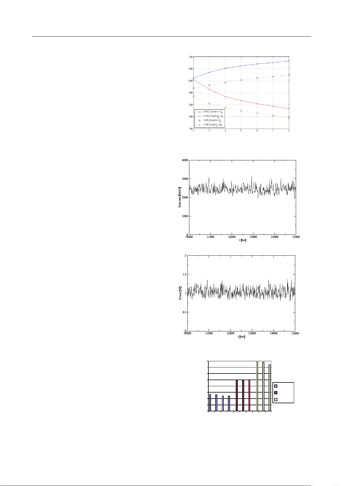 A Low Complexity Space-Frequency Multiuser Scheduling Algorithm