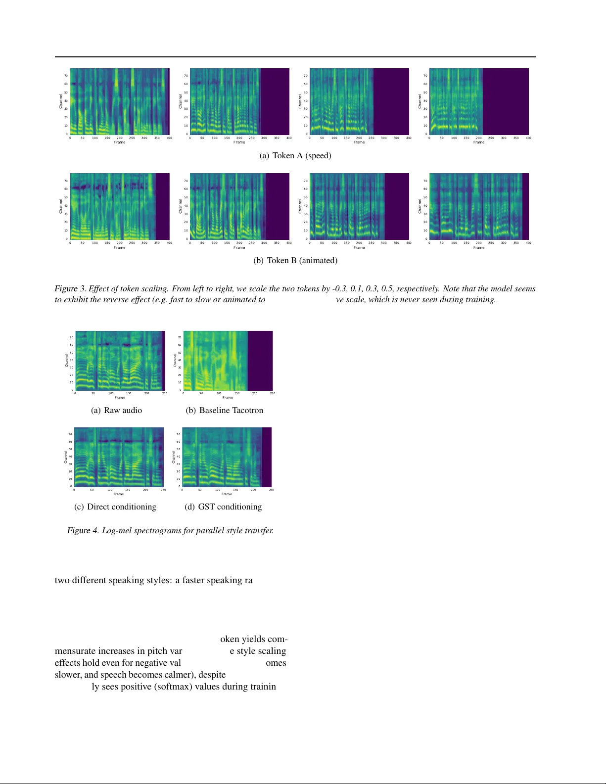 Style Tokens: Unsupervised Style Modeling, Control and Transfer in   End-to-End Speech Synthesis