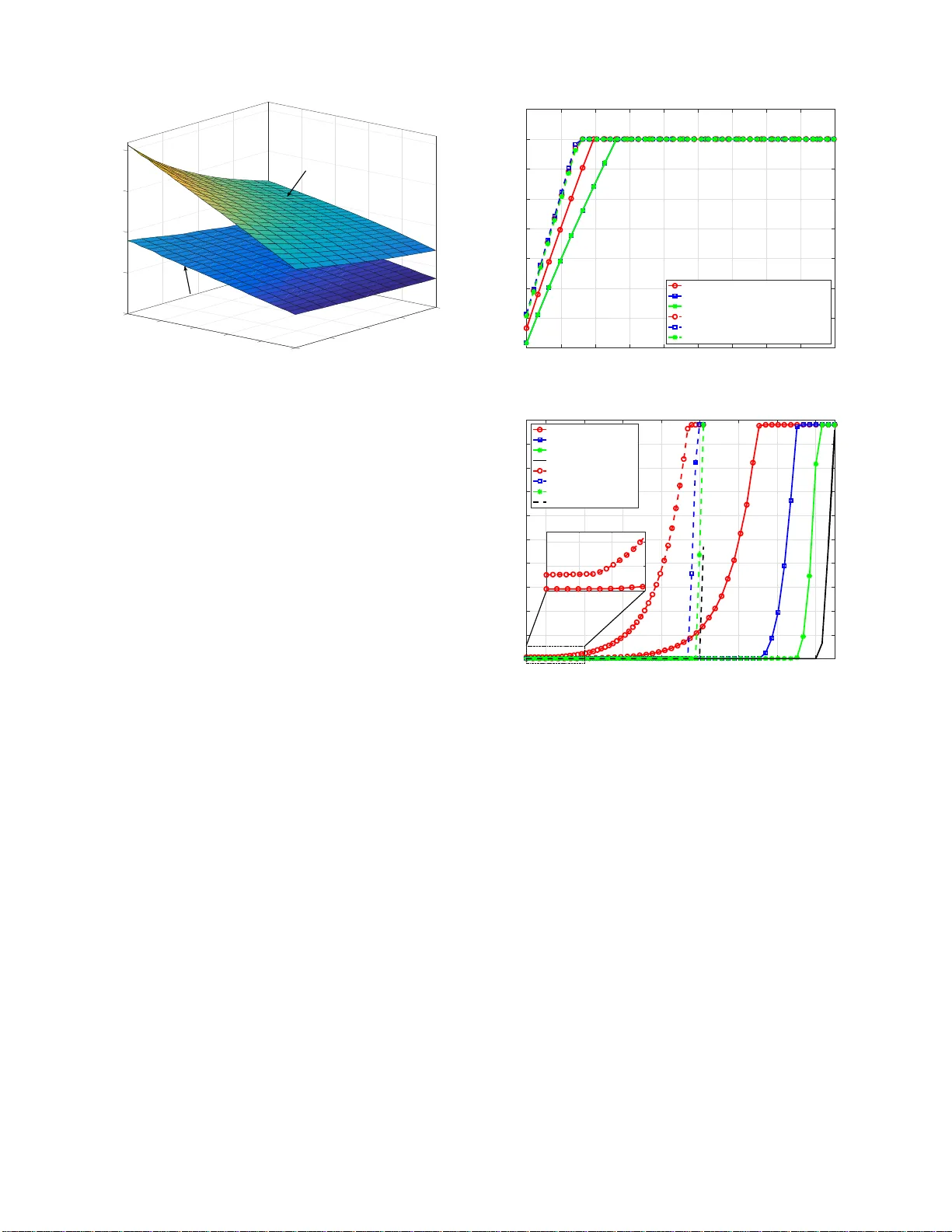 Energy-Efficient Transmission of Hybrid Array with Non-Ideal Power   Amplifiers and Circuitry