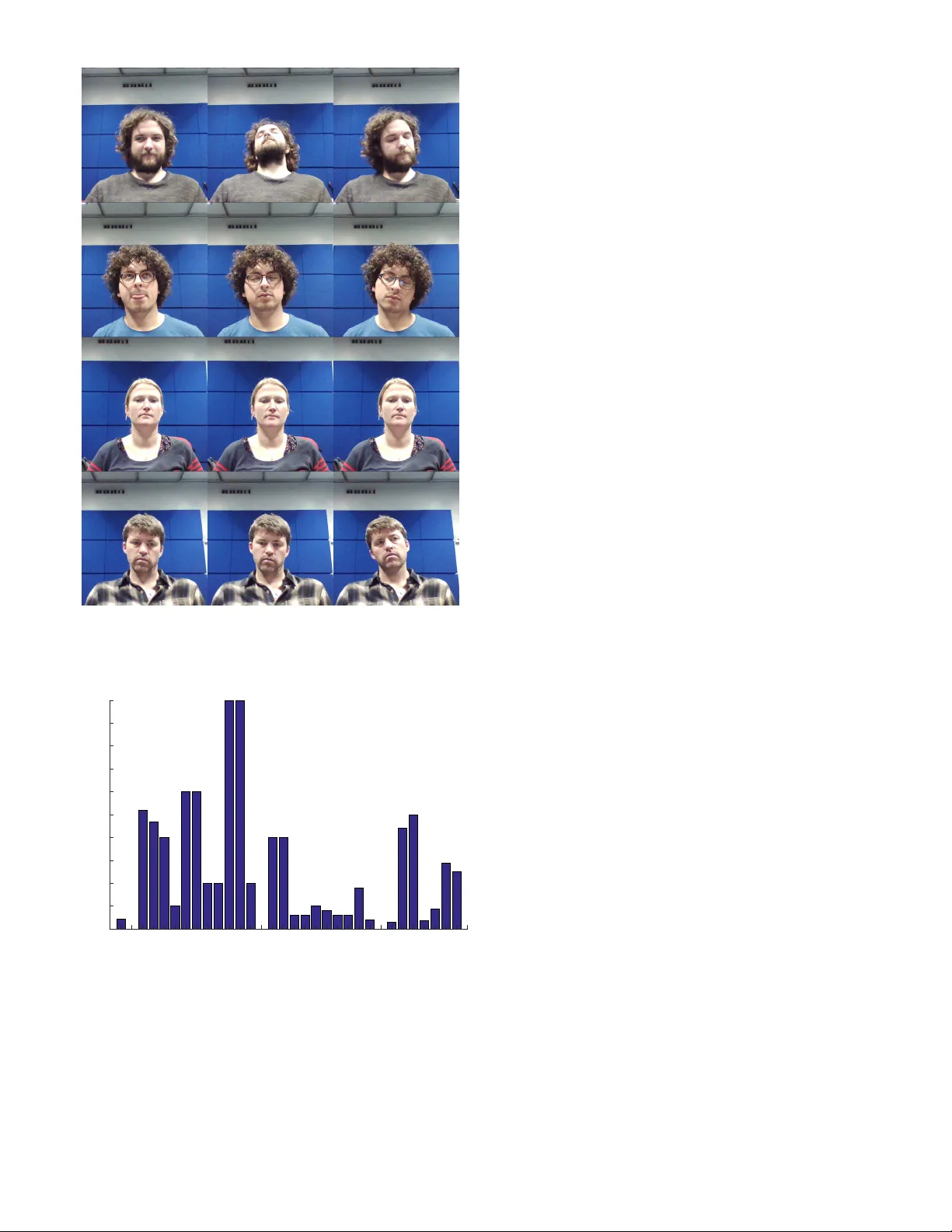 음악 제작 품질과 감정 반응의 관계: 청취자 전문성에 따른 차이