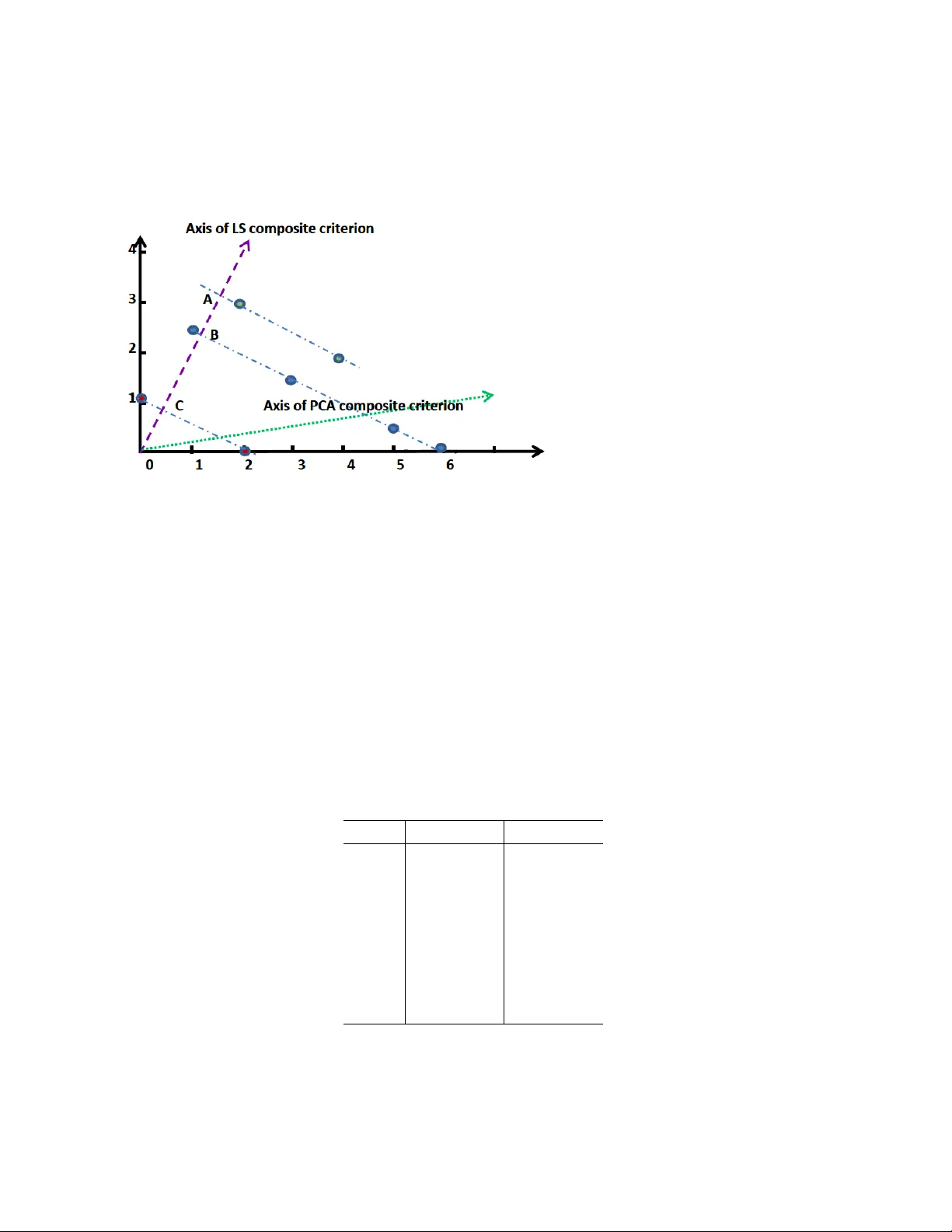 도메인 분류 체계를 활용한 연구 영향 정성 평가