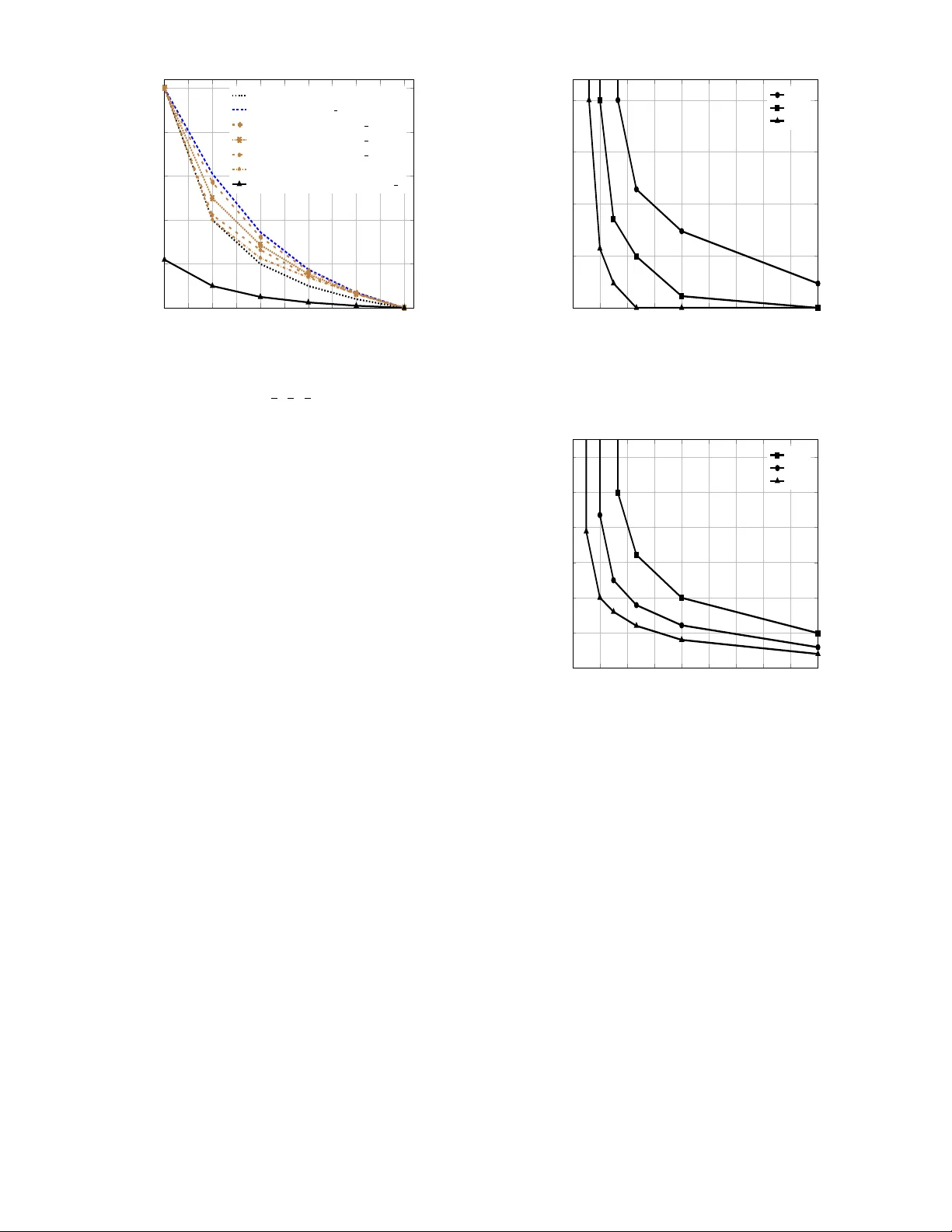 다중 서버 랜덤 토폴로지를 활용한 코딩 캐시링 지연 최소화