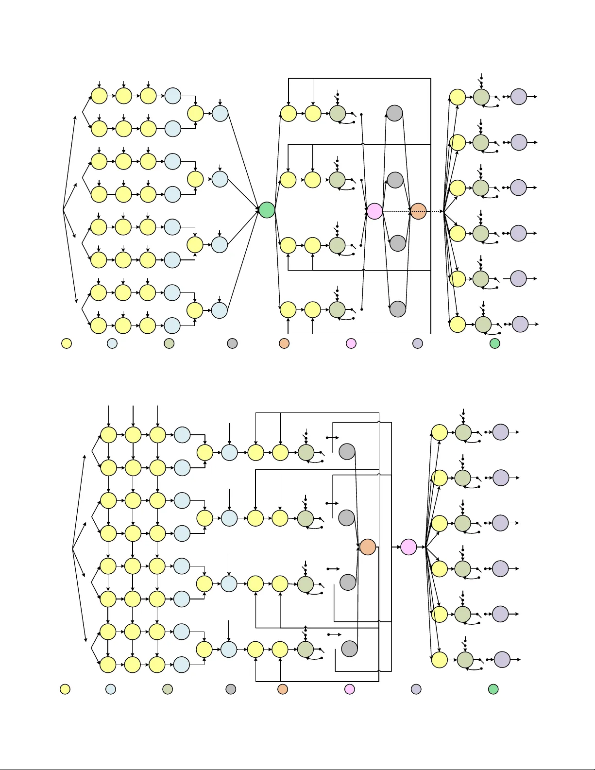 Efficient Sparse Code Multiple Access Decoder Based on Deterministic   Message Passing Algorithm