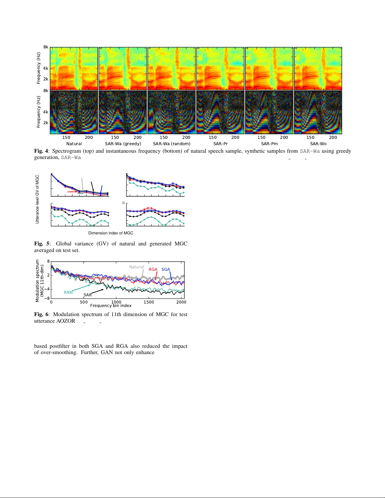 A comparison of recent waveform generation and acoustic modeling methods   for neural-network-based speech synthesis