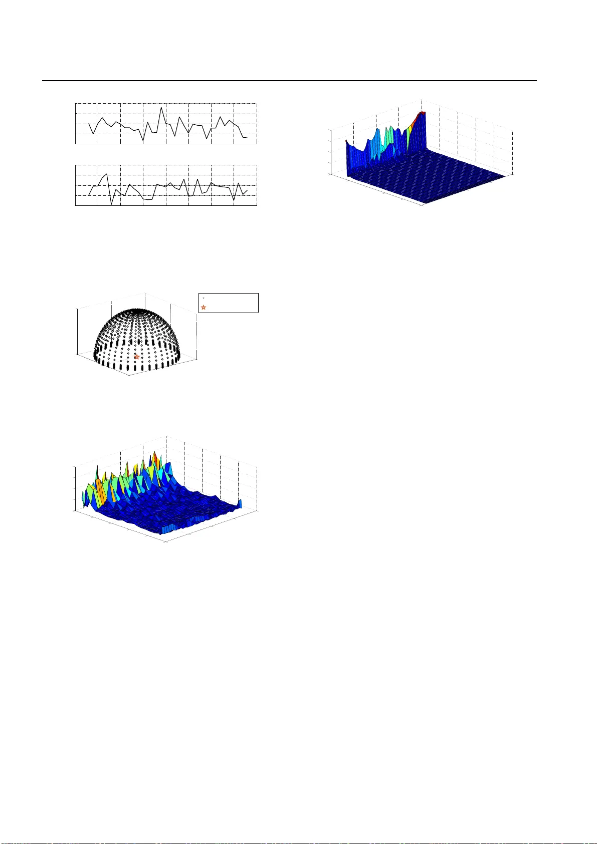 자율 지상 로봇을 위한 회전형 바이마이크로폰 3차원 실시간 음원 위치추정