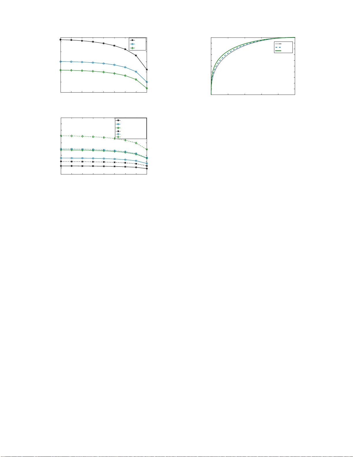 밀리미터파 네트워크의 잡음·간섭 구분 연구