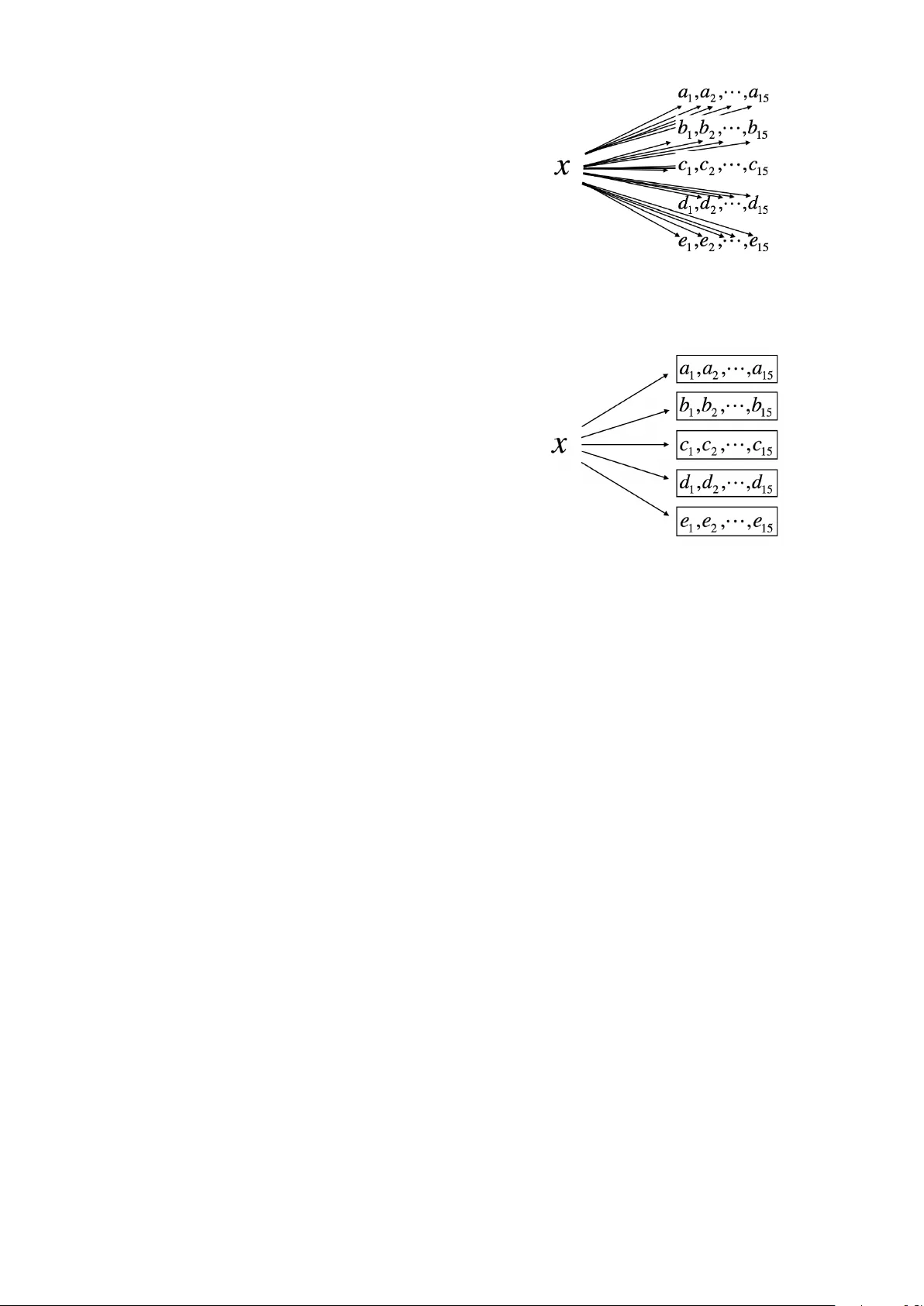 음악 작곡가 분류를 위한 정보량 기반 유사도 측정법