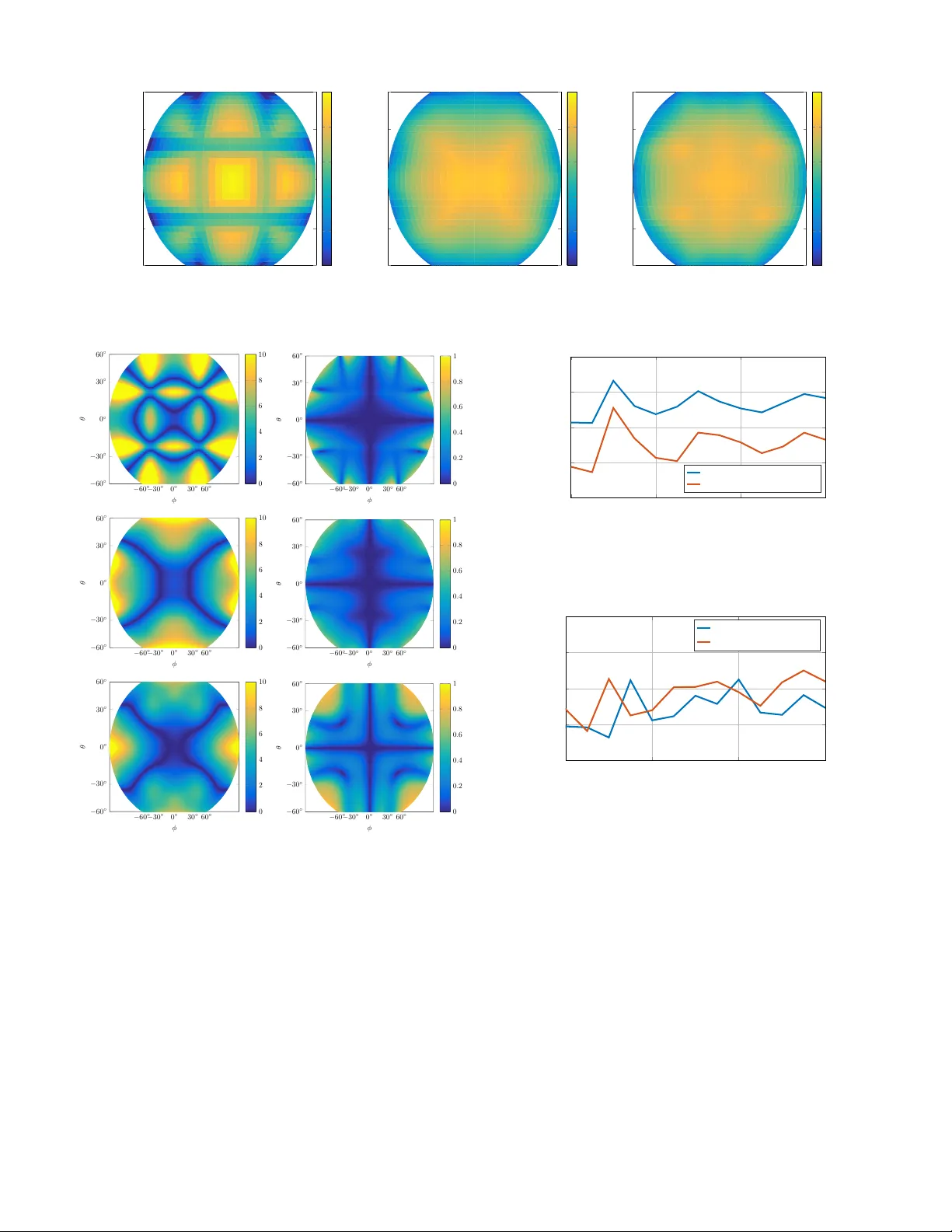 플래너 일레븐 안테나 기반 와이드밴드 마이크로 기지국 MIMO 최적 설계
