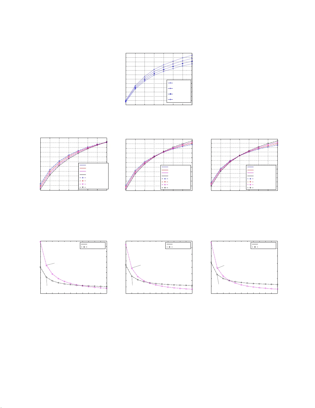 대규모 MIMO와 동적 TDD의 효율적 융합