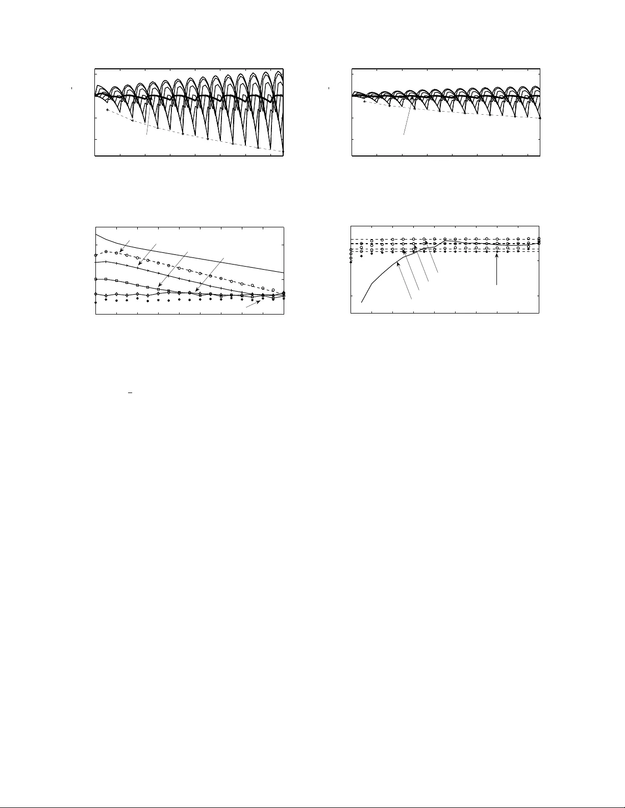 양자화된 사인파 최소제곱 추정의 편향·불일치·분산 오차 분석