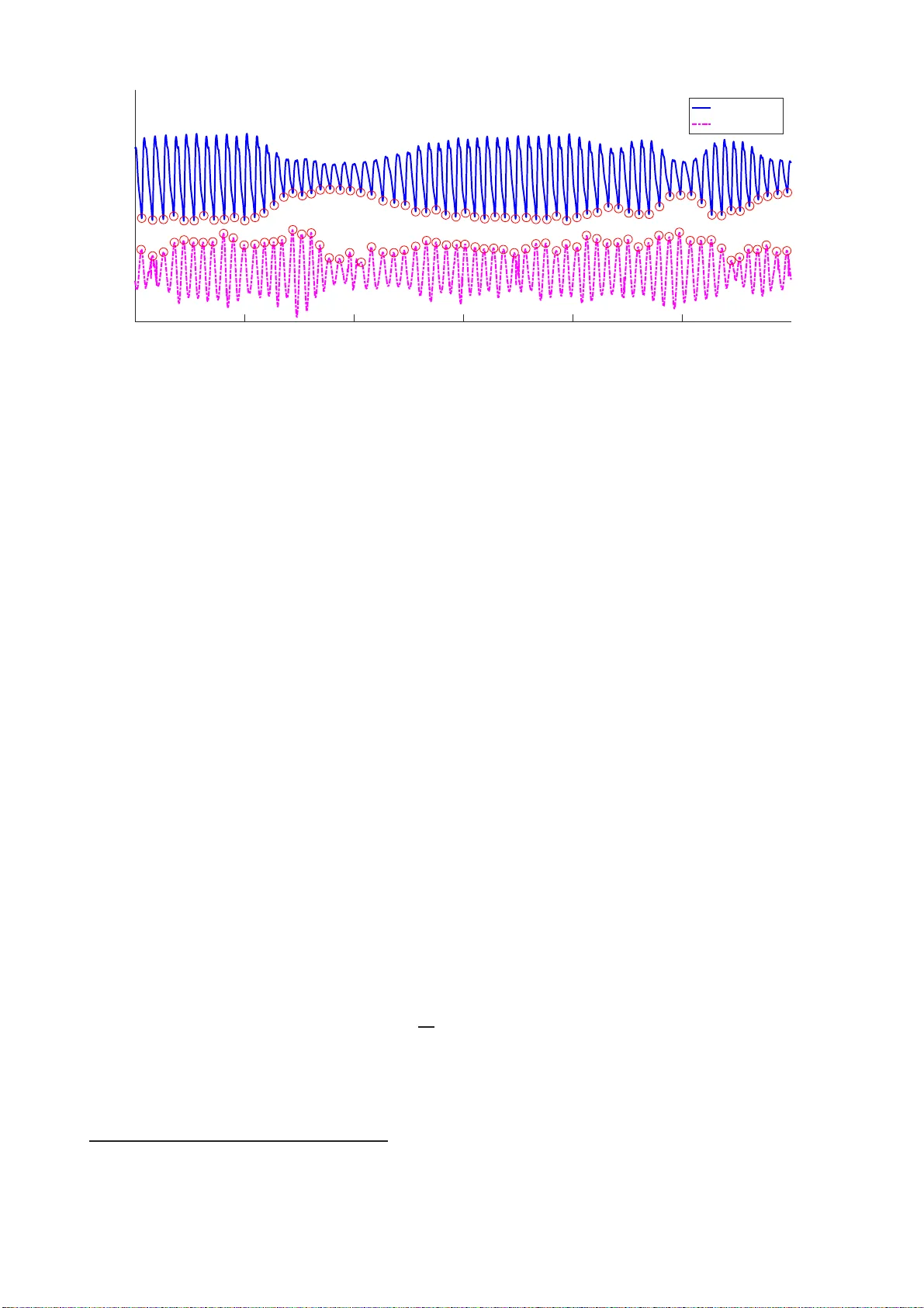 영상 기반 광혈류측정으로 맥박수 추정: 통합 프레임워크와 공개 데이터셋 비교