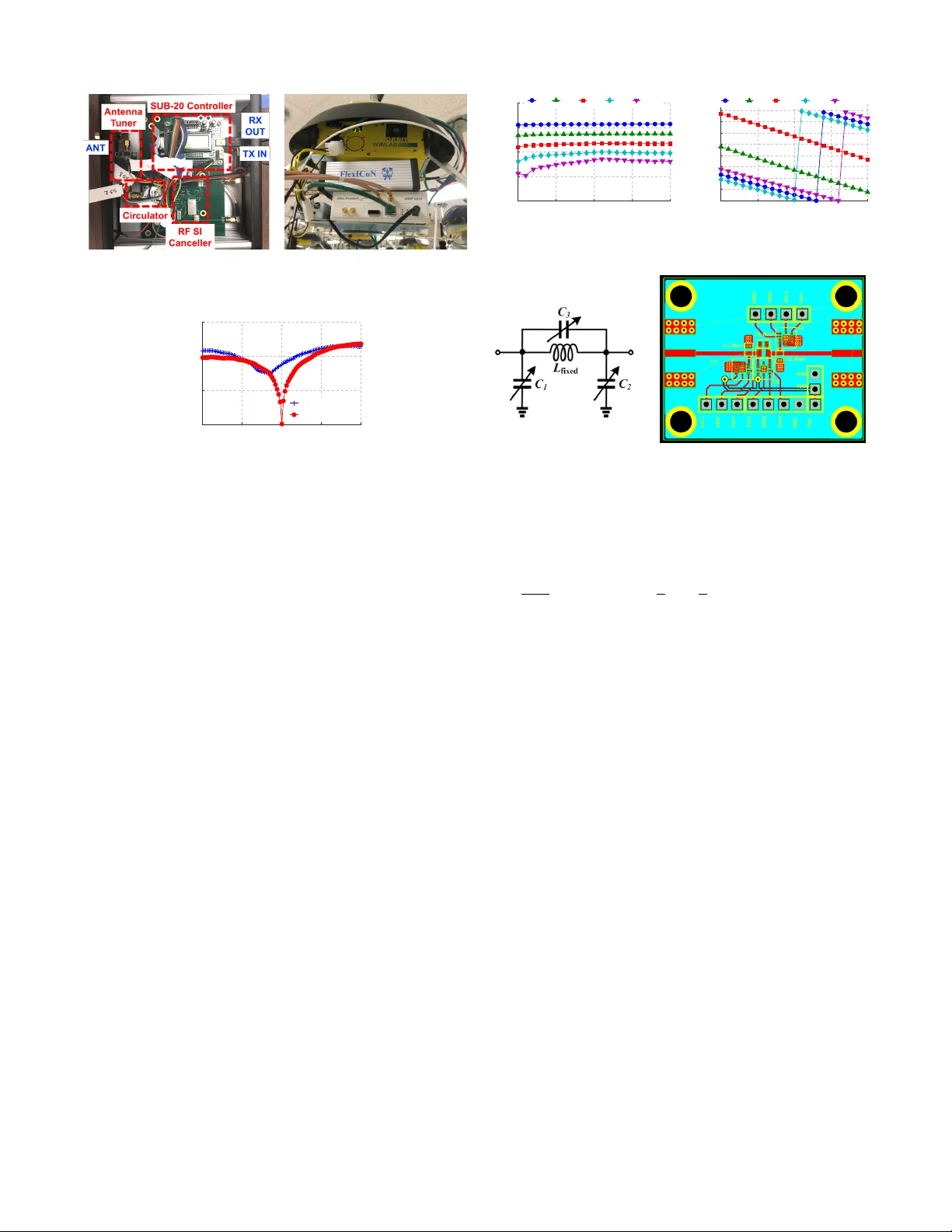 ORBIT 테스트베드에서 구현한 오픈 액세스 전이중 무선 시스템