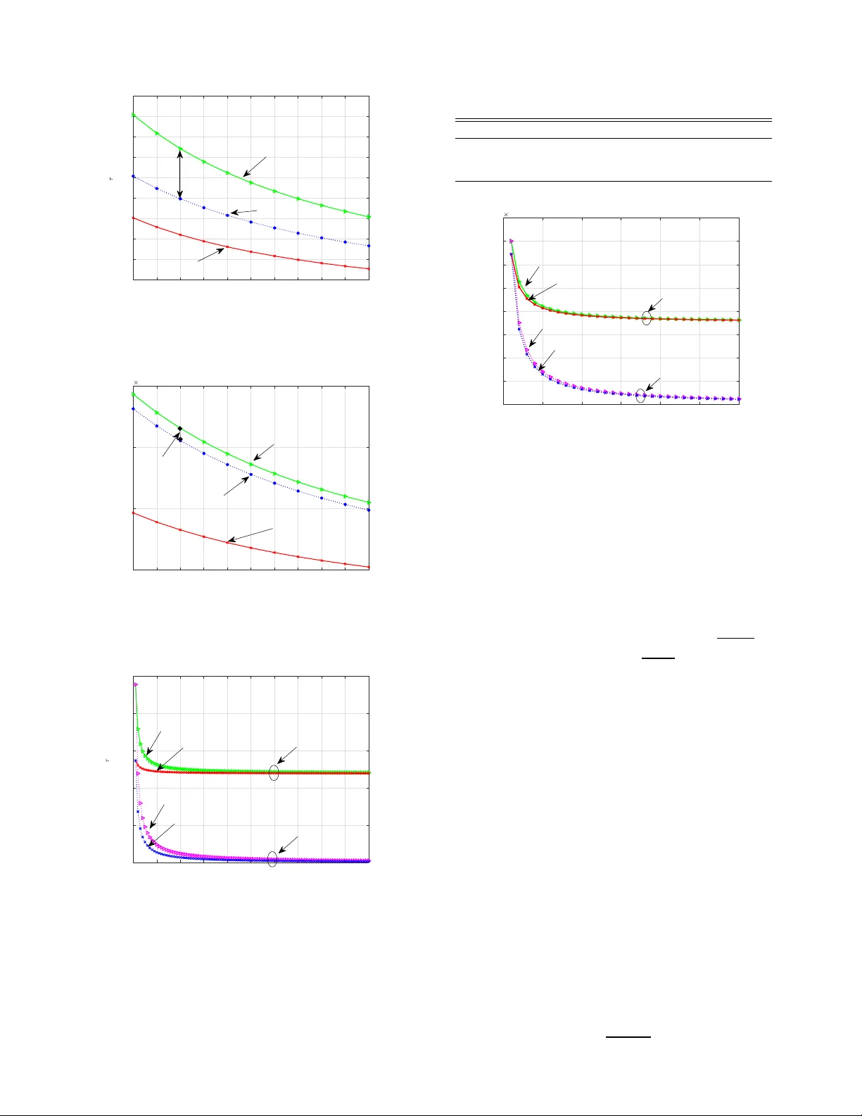 On the Impact of Unknown Signals in Passive Radar with Direct Path and   Reflected Path Observations
