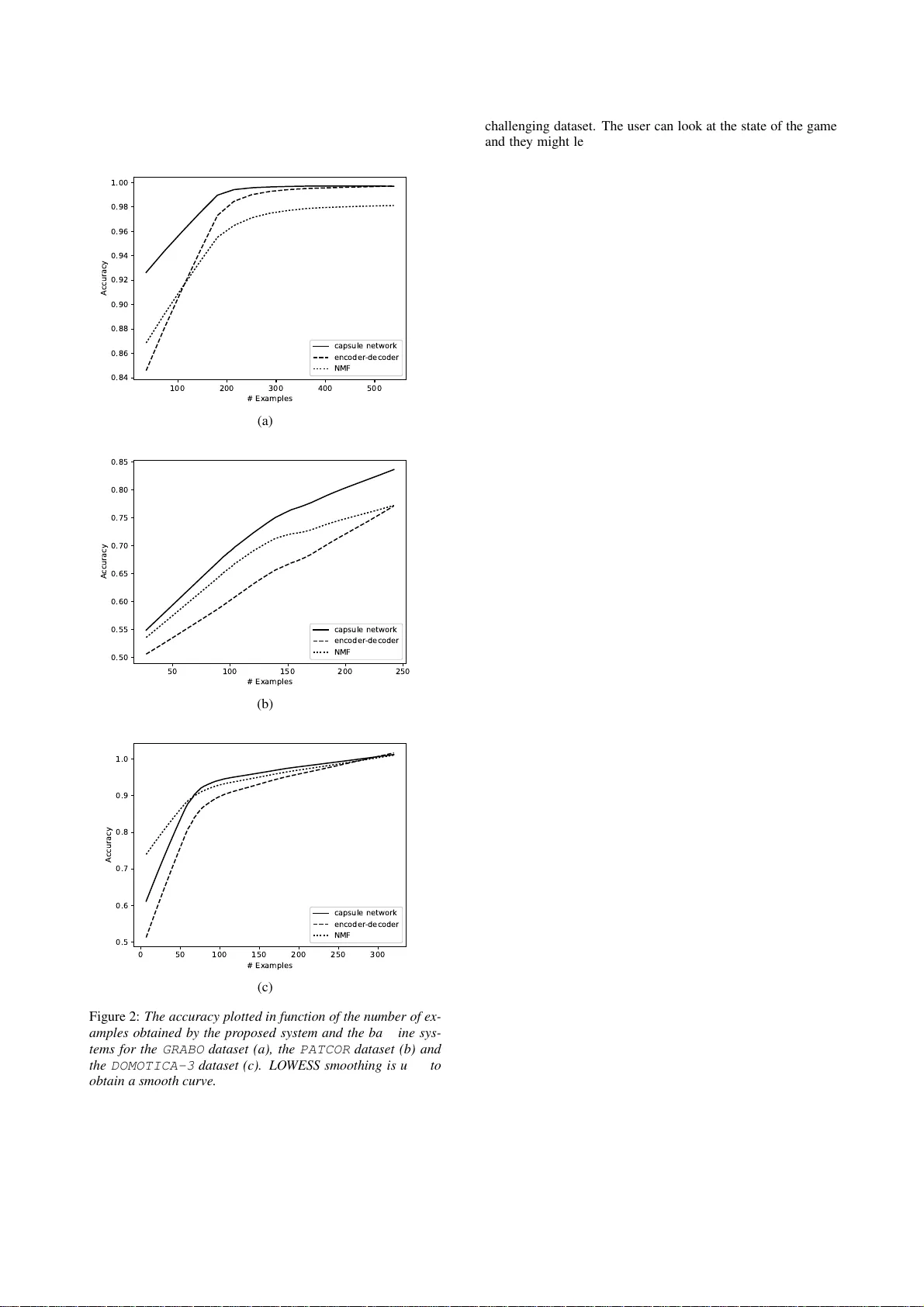 저자원 음성 언어 이해를 위한 캡슐 네트워크