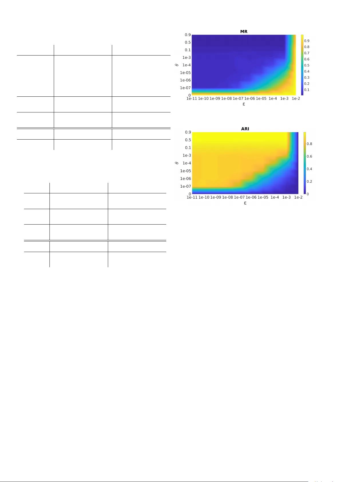 우세 집합을 이용한 화자 클러스터링