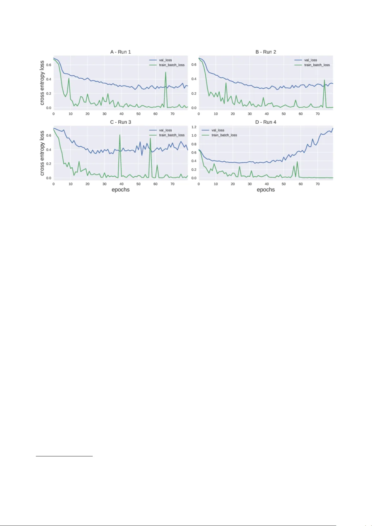 CNN 기반 엔드투엔드 재생 스푸핑 탐지의 일반화 한계와 효율적 설계