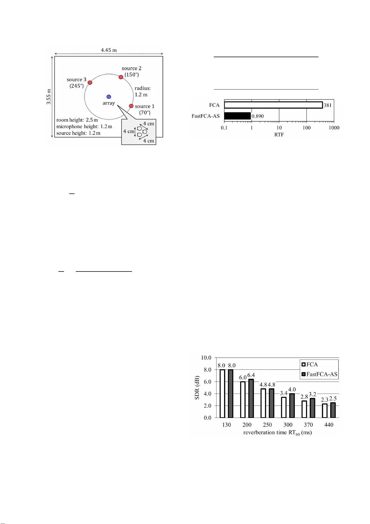FastFCA-AS: Joint Diagonalization Based Acceleration of Full-Rank   Spatial Covariance Analysis for Separating Any Number of Sources