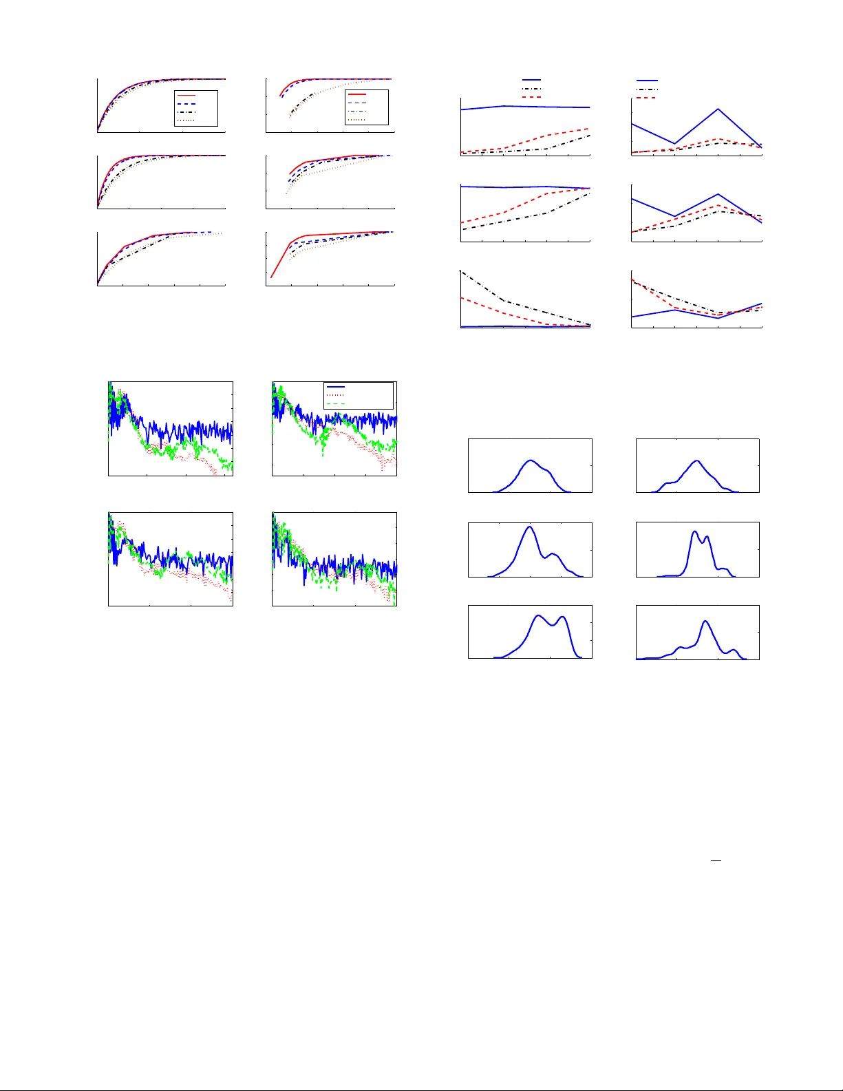 UWB Channel Sounding and Modeling for UAV Air-to-Ground Propagation   Channels