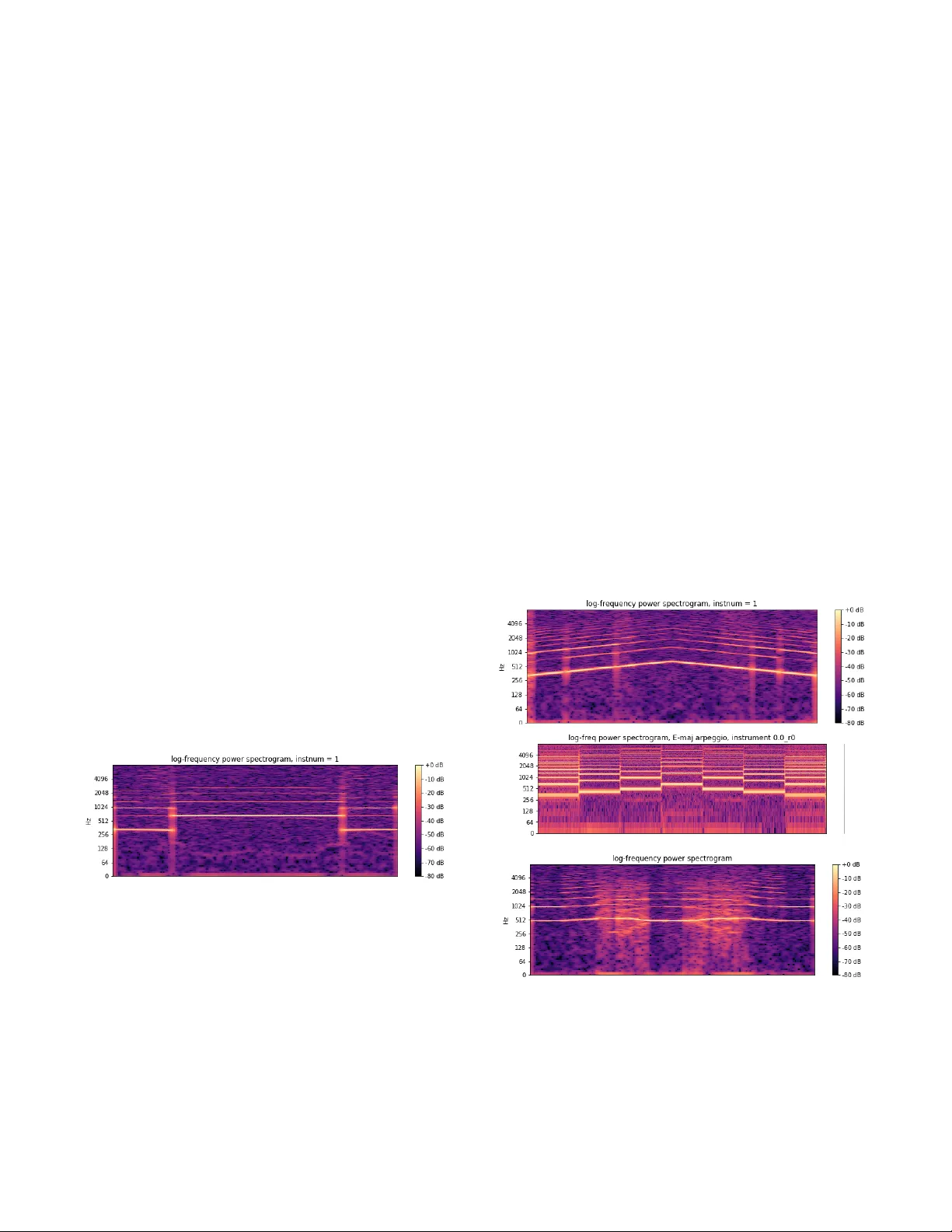 Real-valued parametric conditioning of an RNN for interactive sound   synthesis