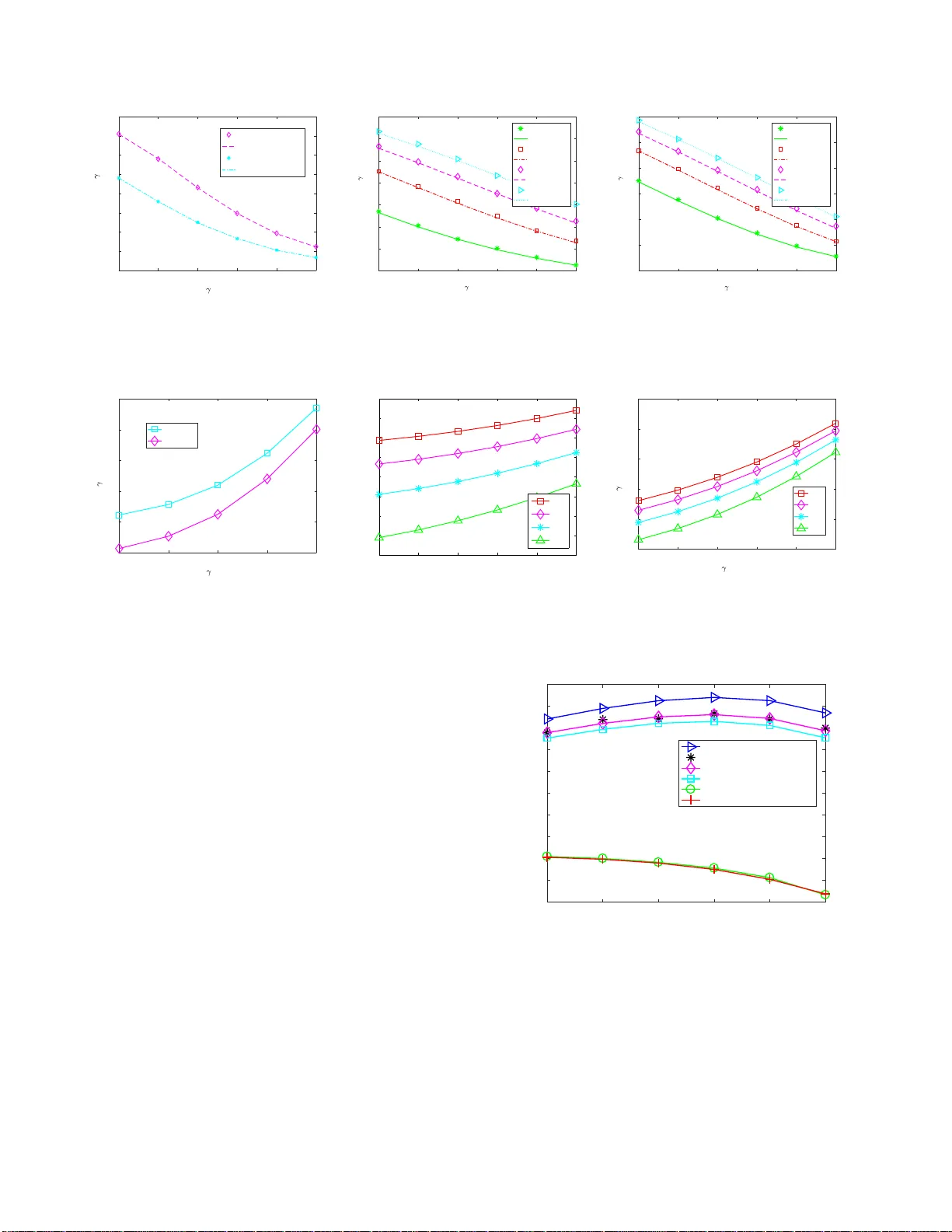 Energy-Efficient Caching for Scalable Videos in Heterogeneous Networks
