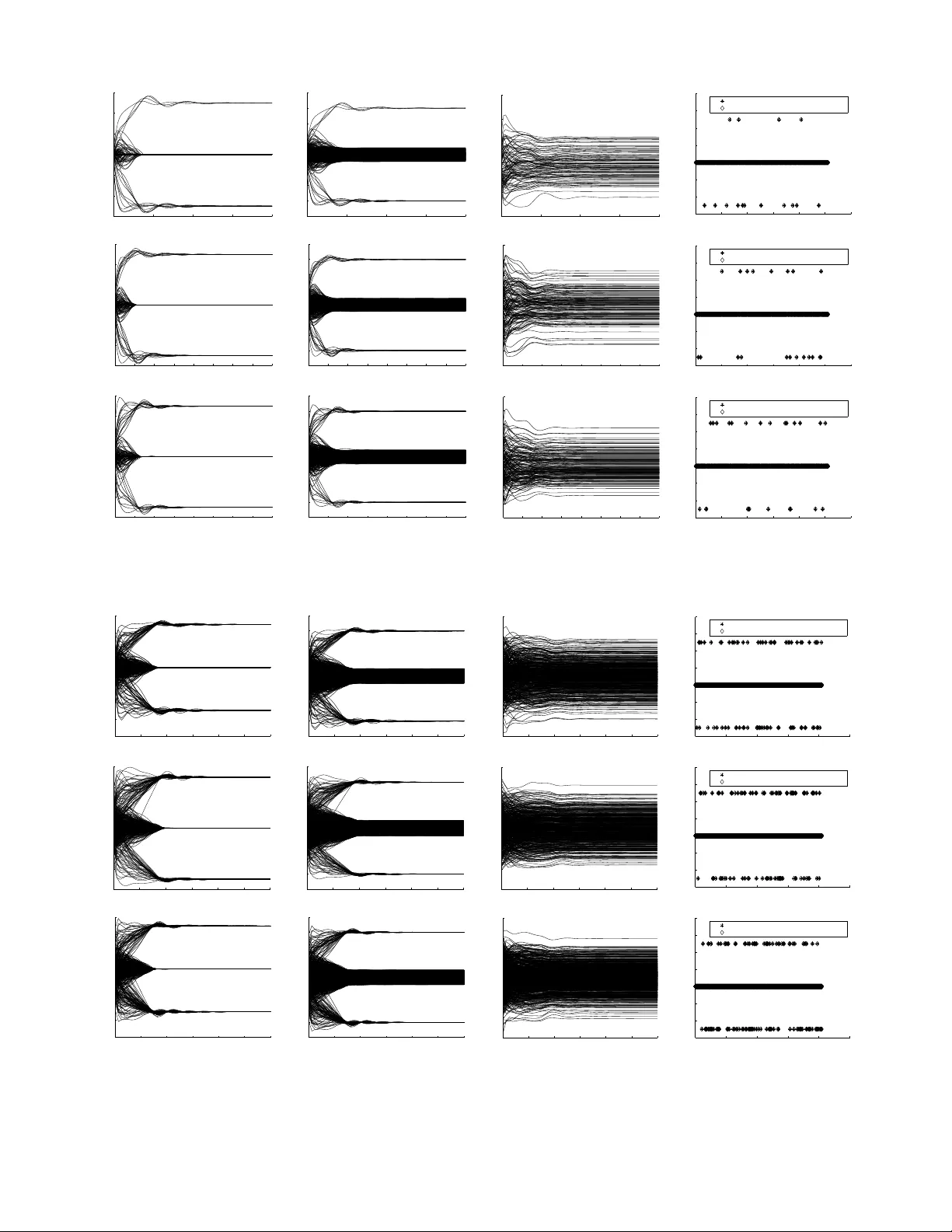 Fast L1-Minimization Algorithm for Sparse Approximation Based on an   Improved LPNN-LCA framework